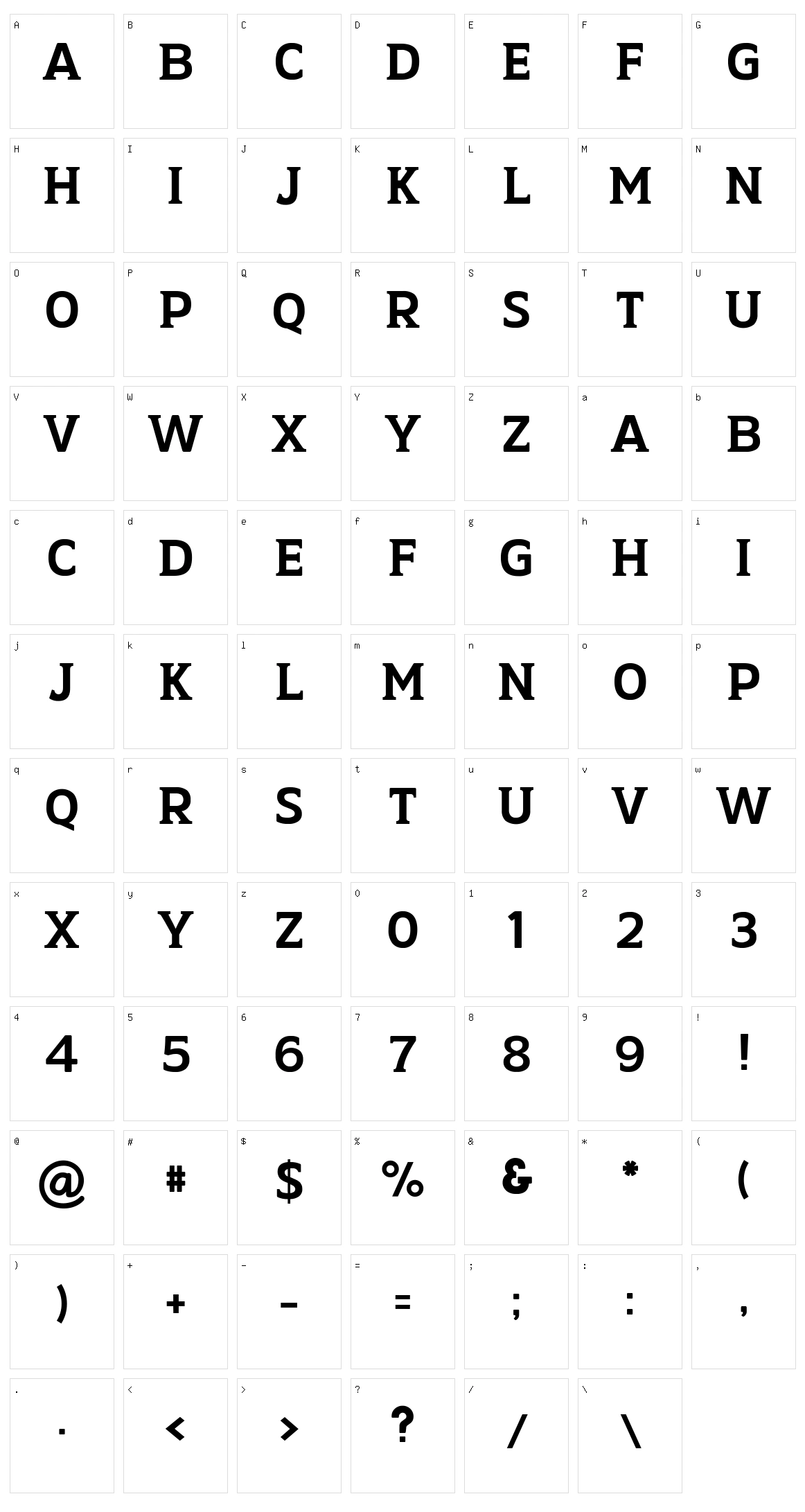 Andigo Character Set