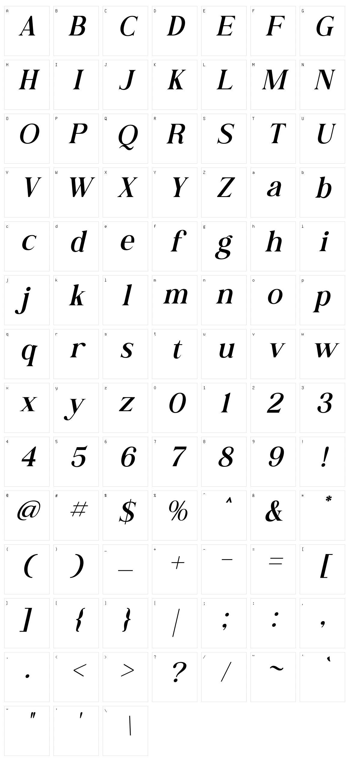 Andine Character Set