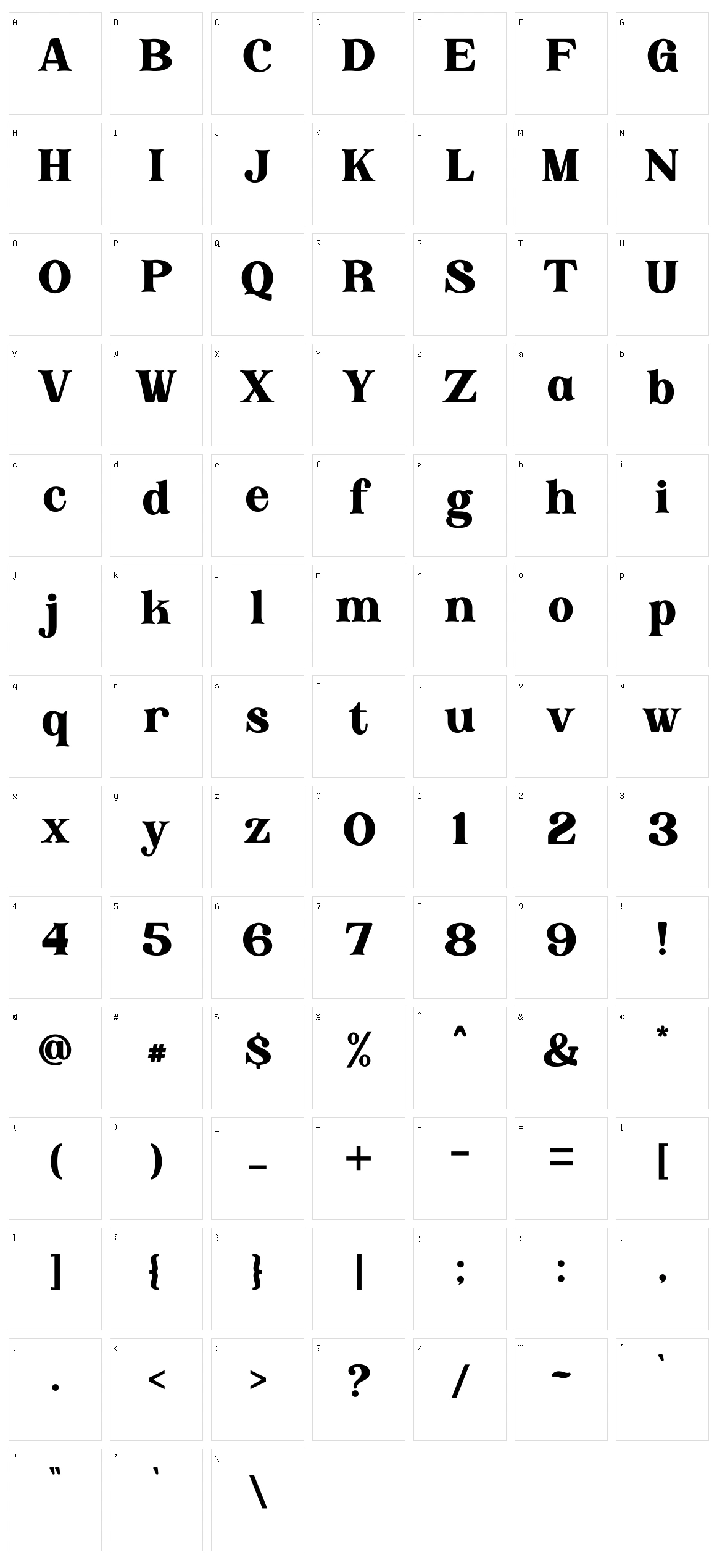 Angon Character Set