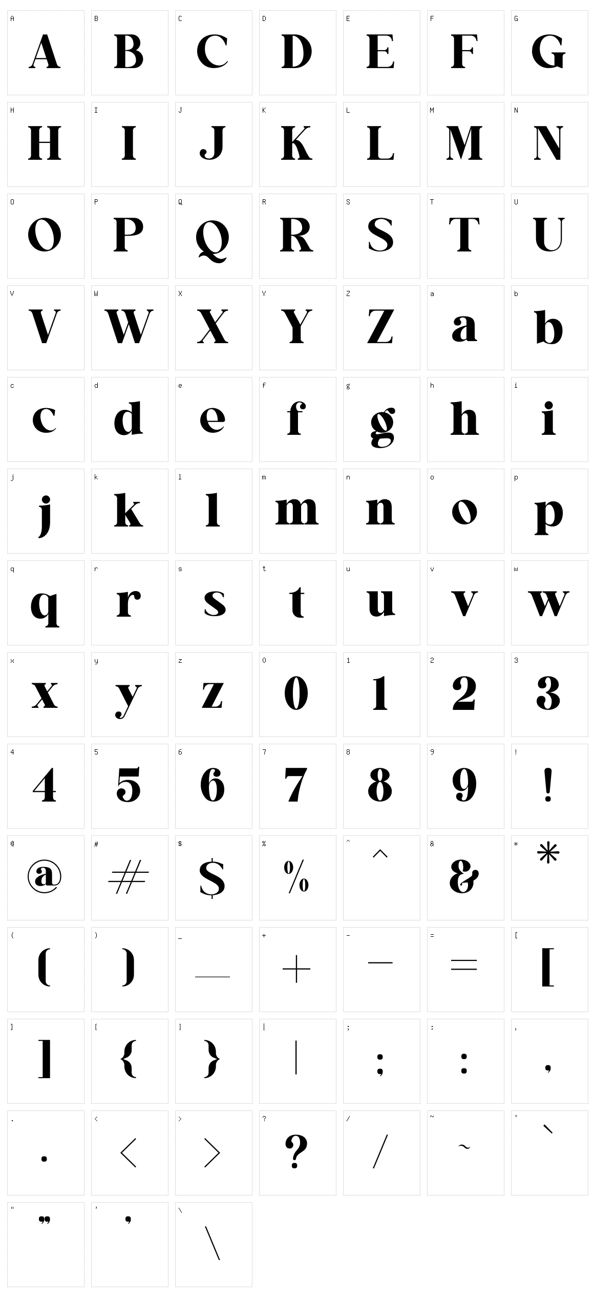 Anilez Character Set