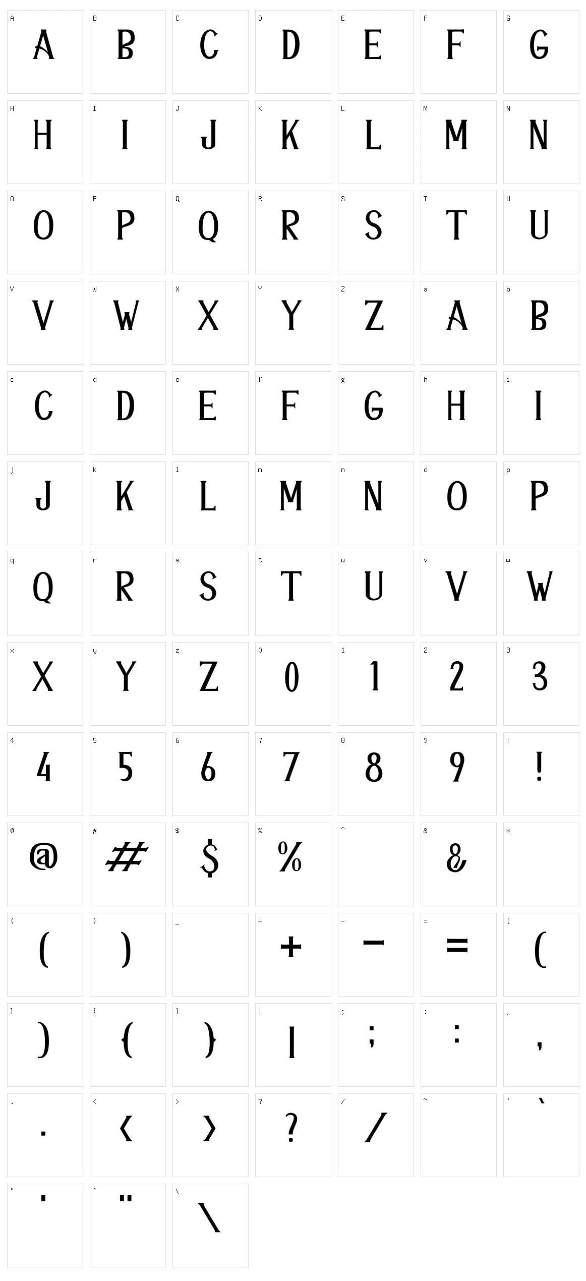 Antenna Character Set