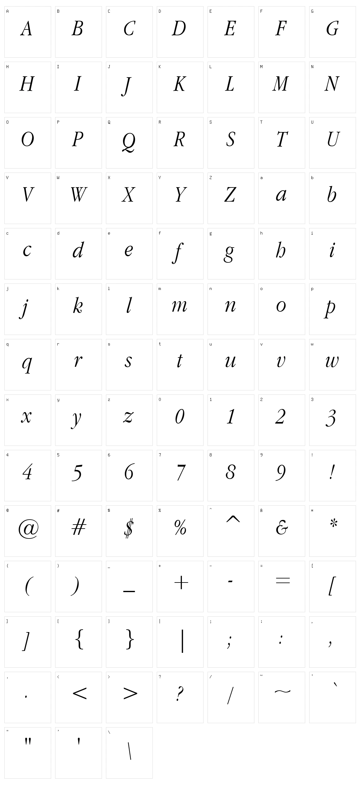 Apple Garamond Character Set