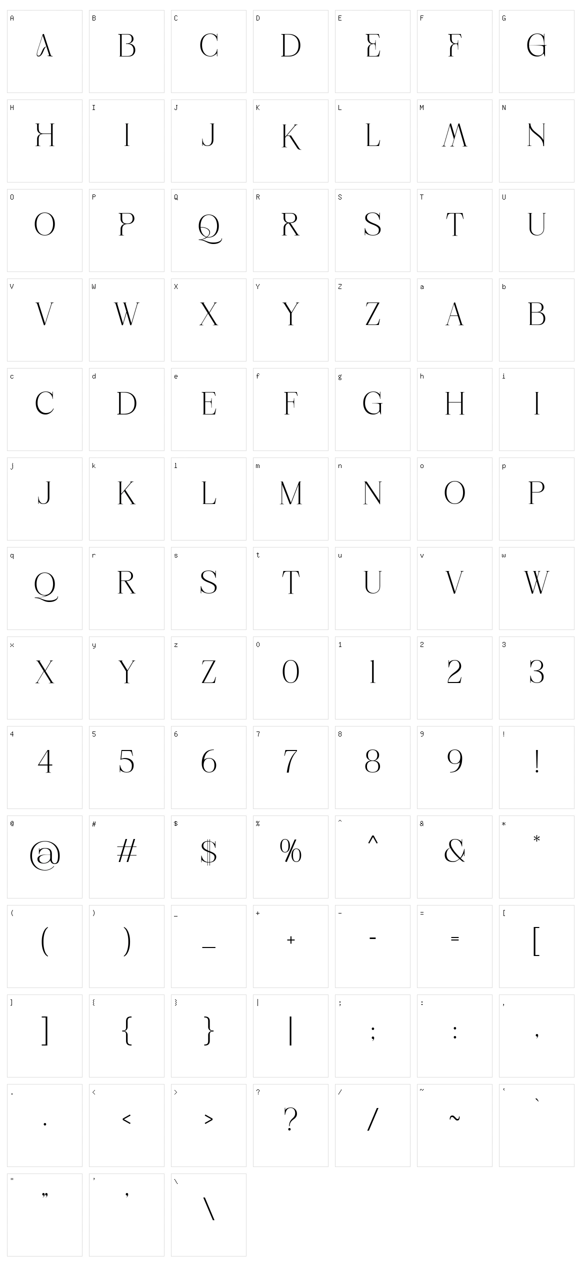 Aqala Display Character Set