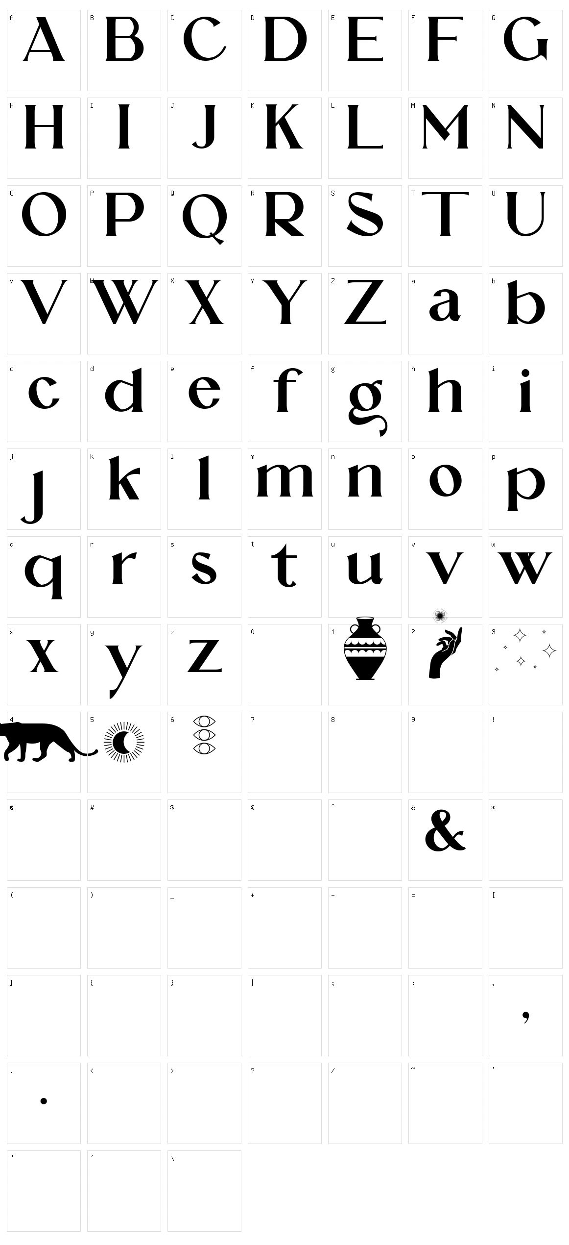 Aqrada Character Set