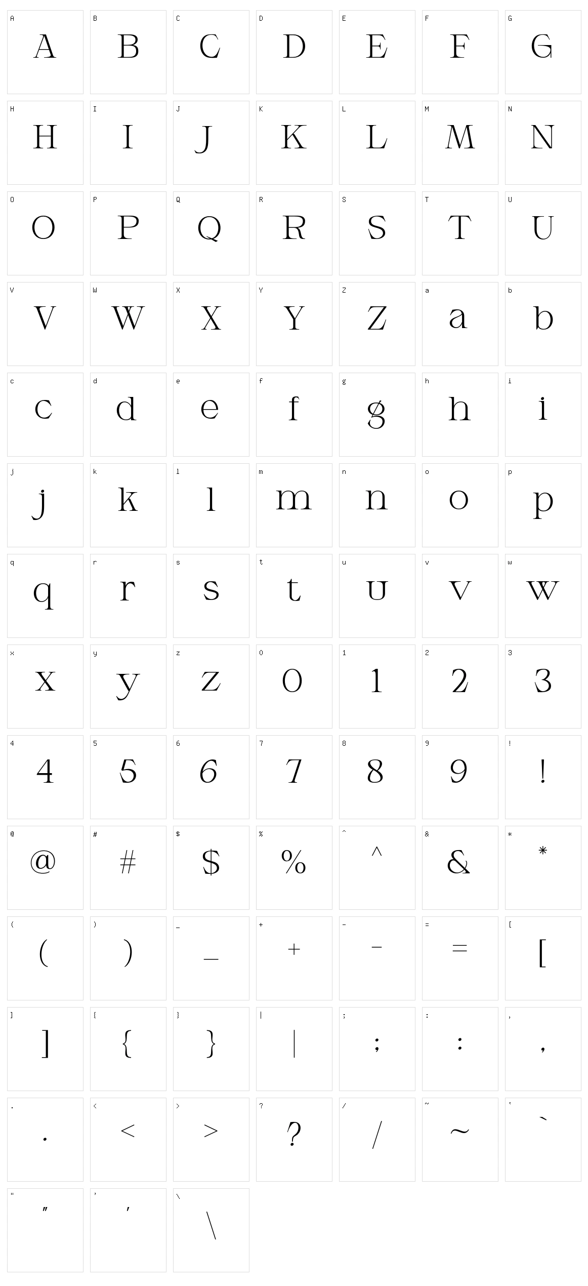 Armeston Display Character Set