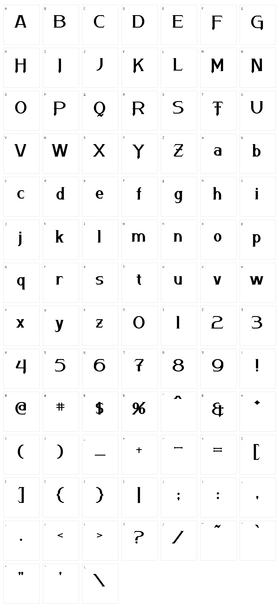 Arneson Character Set