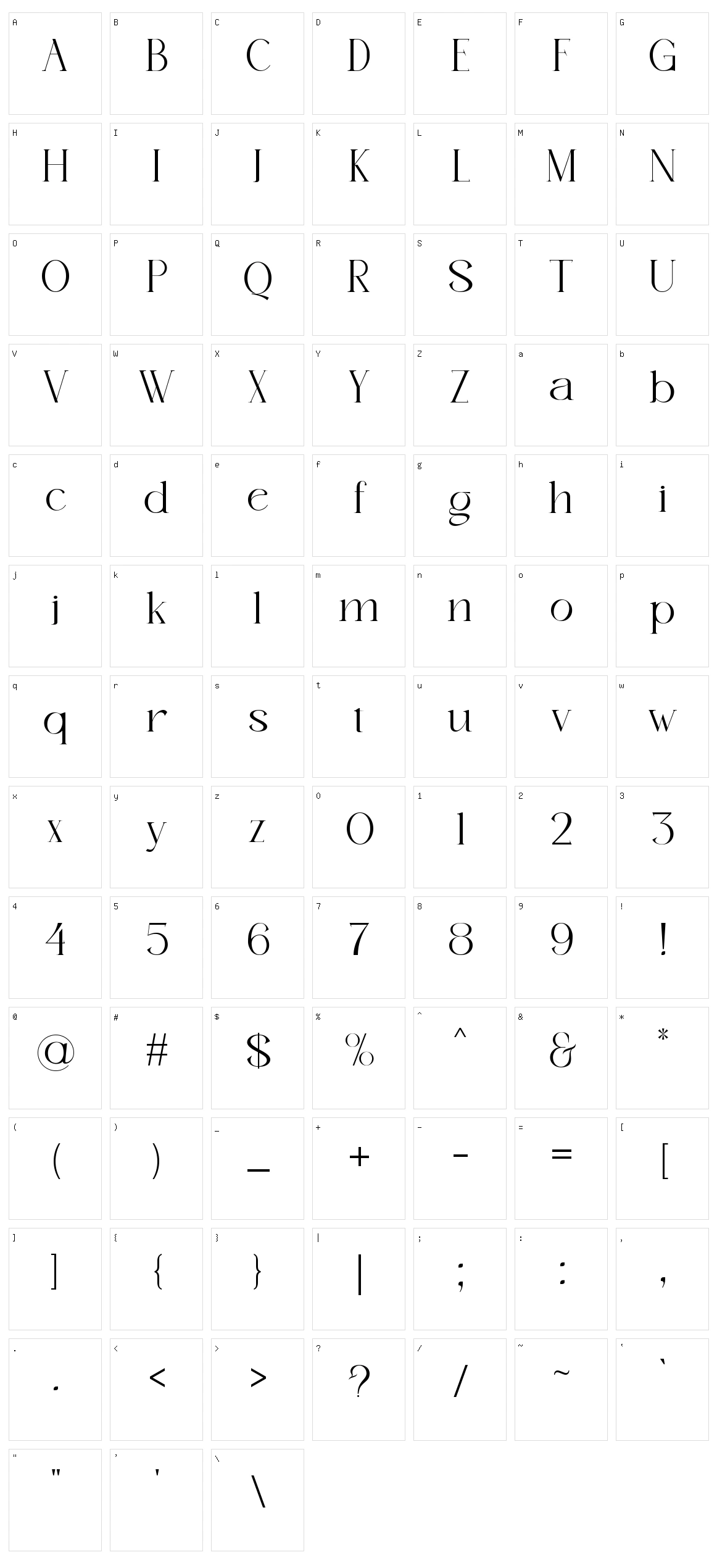 Astaken Character Set