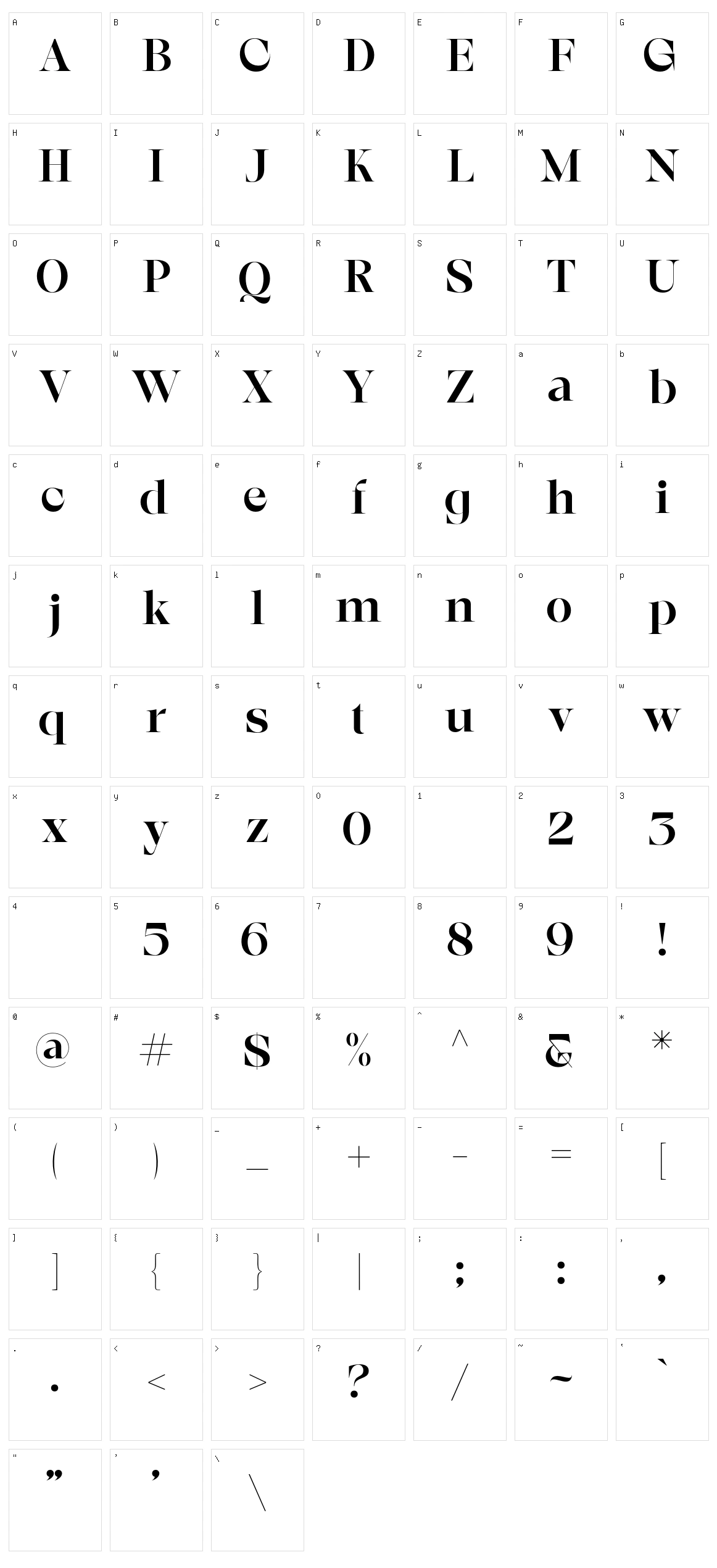 Astonia Character Set