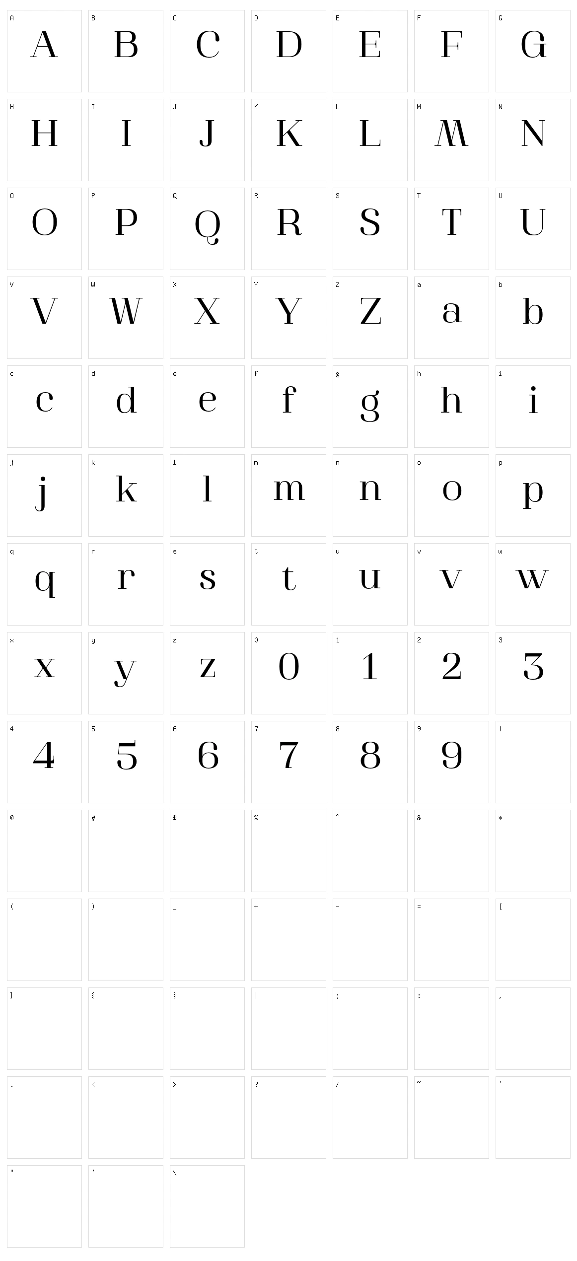 Athachantr Character Set