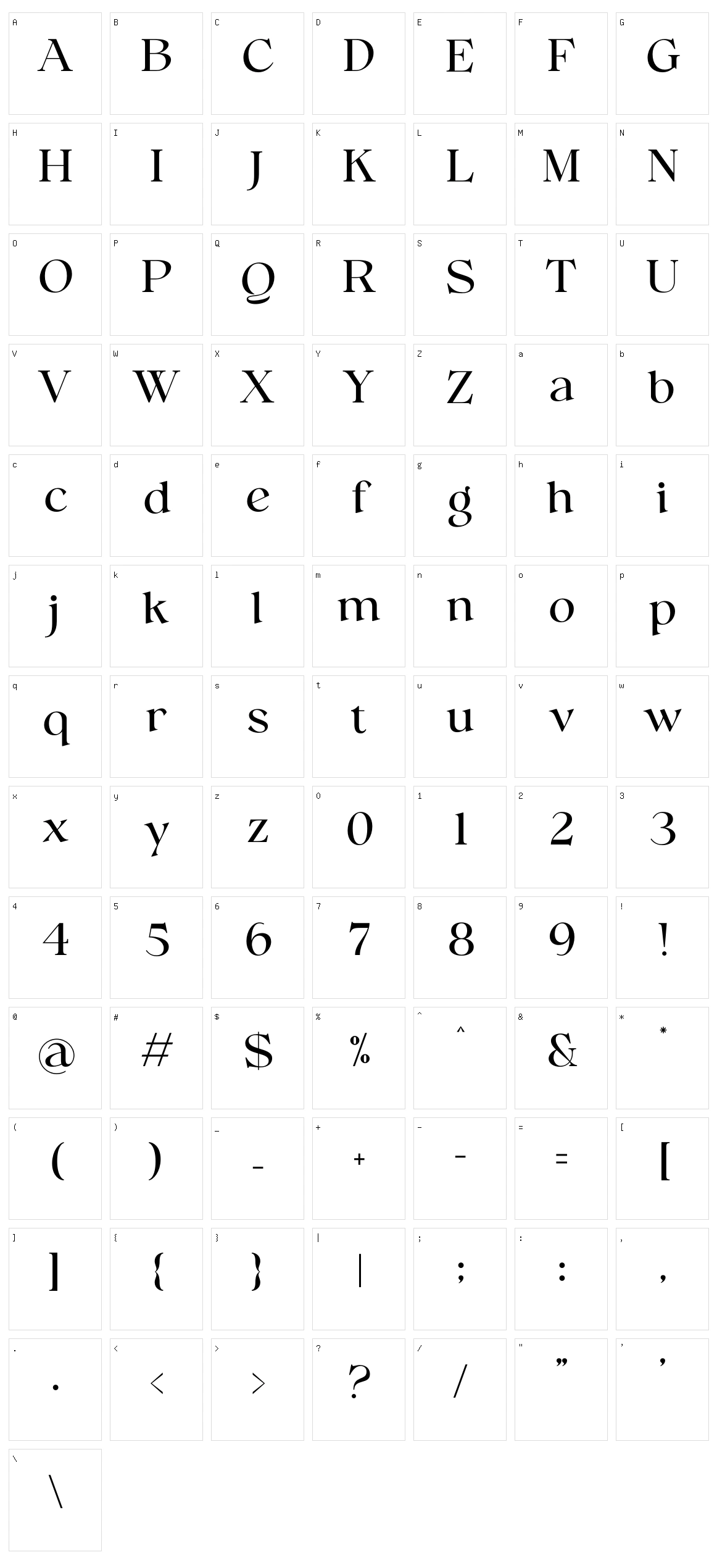 Auliare Character Set