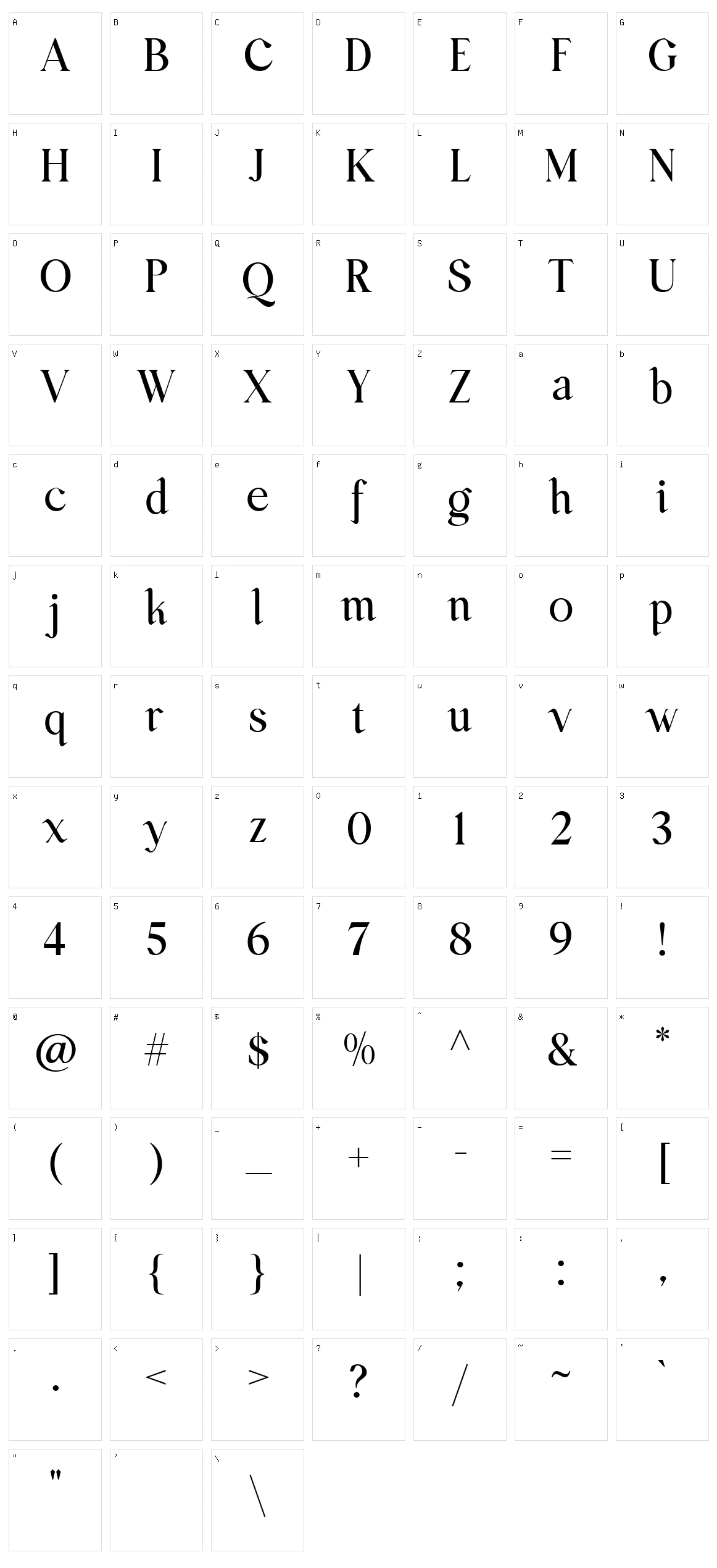 Aurallia Character Set