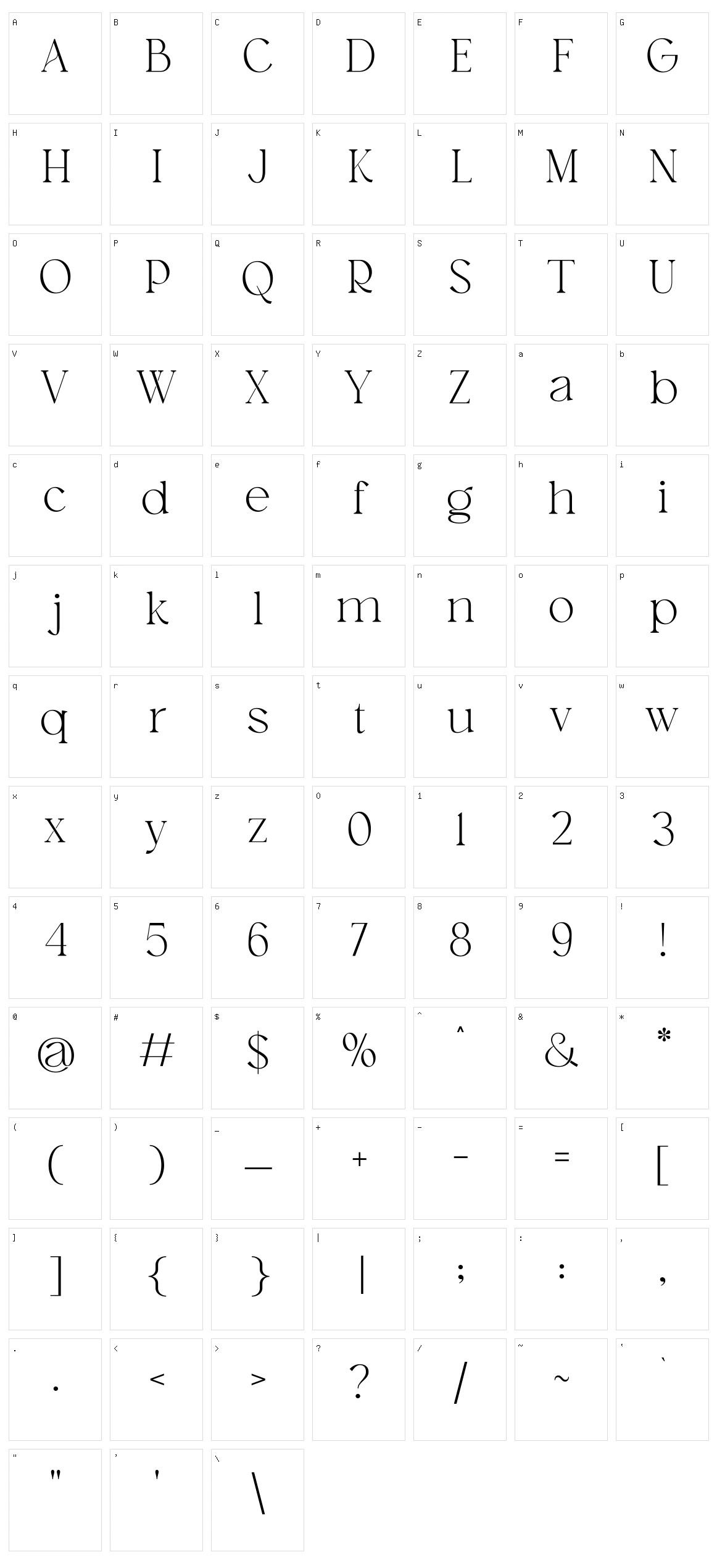 Austen Character Set