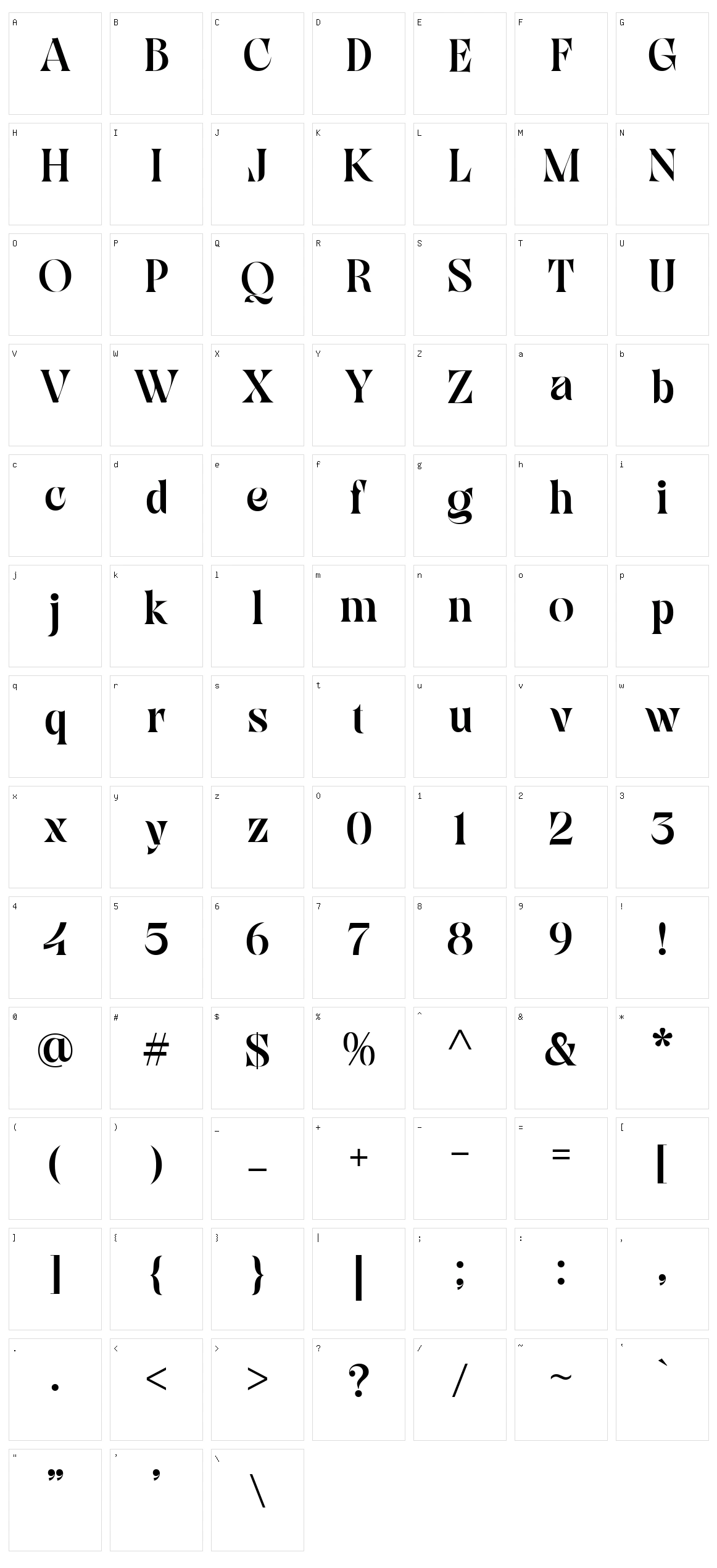 Aventi Character Set