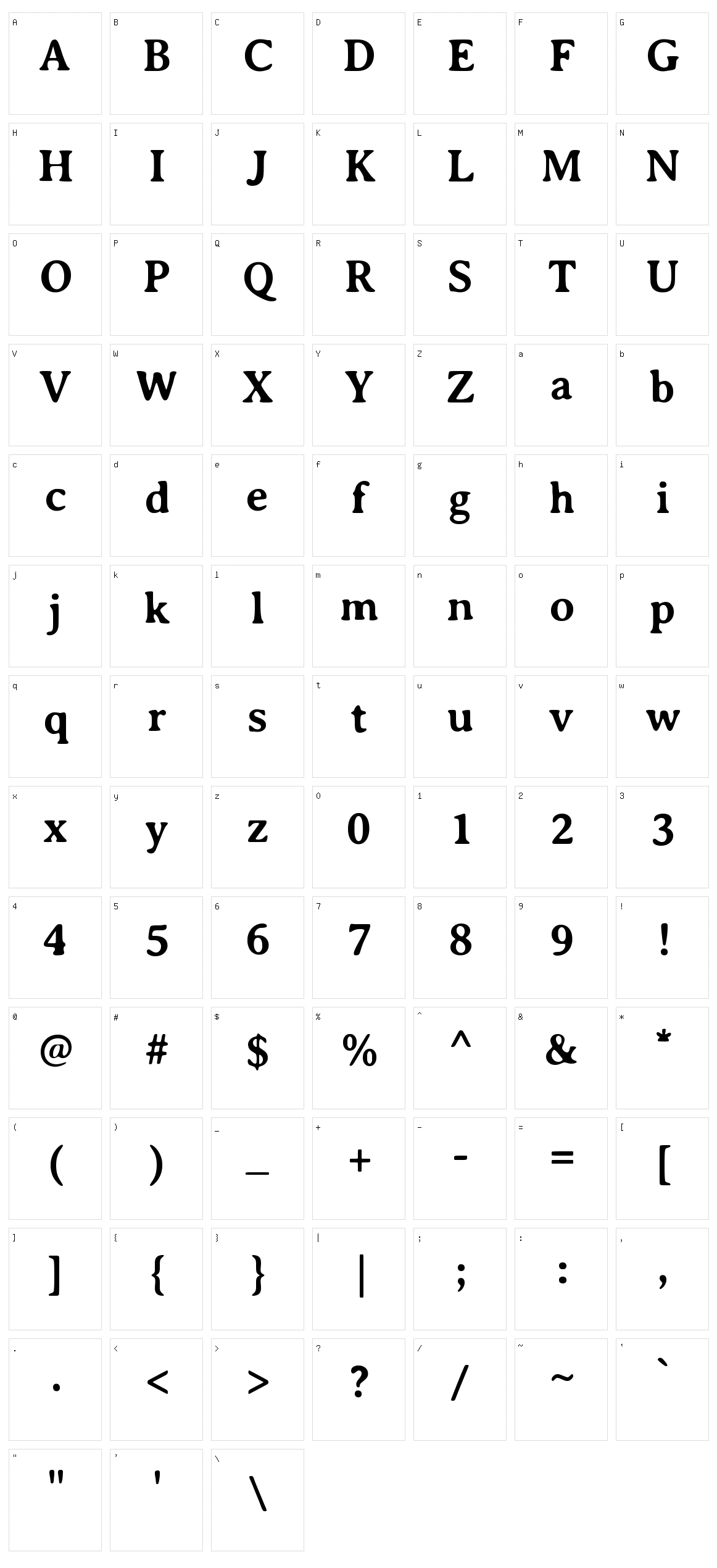 Averia Serif Character Set