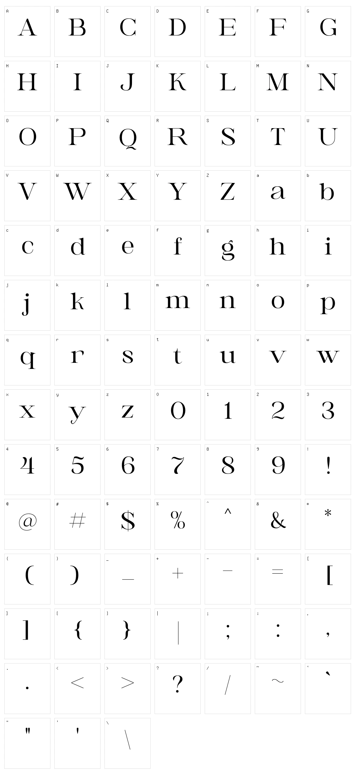 Awaken Character Set