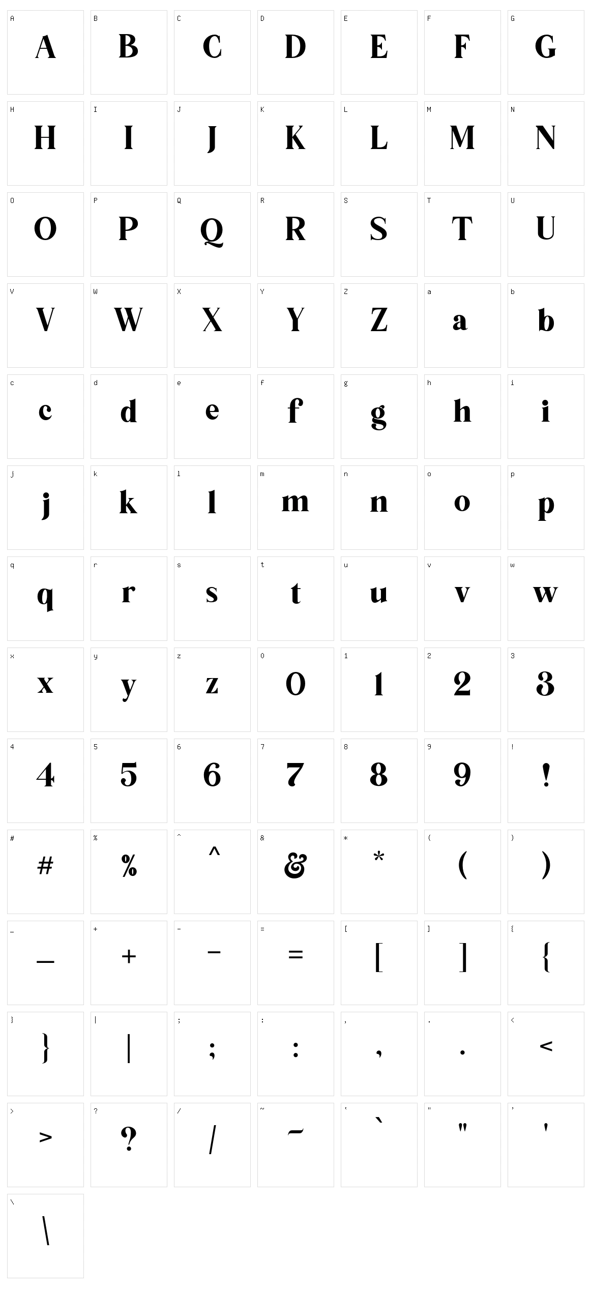 Backslash Character Set