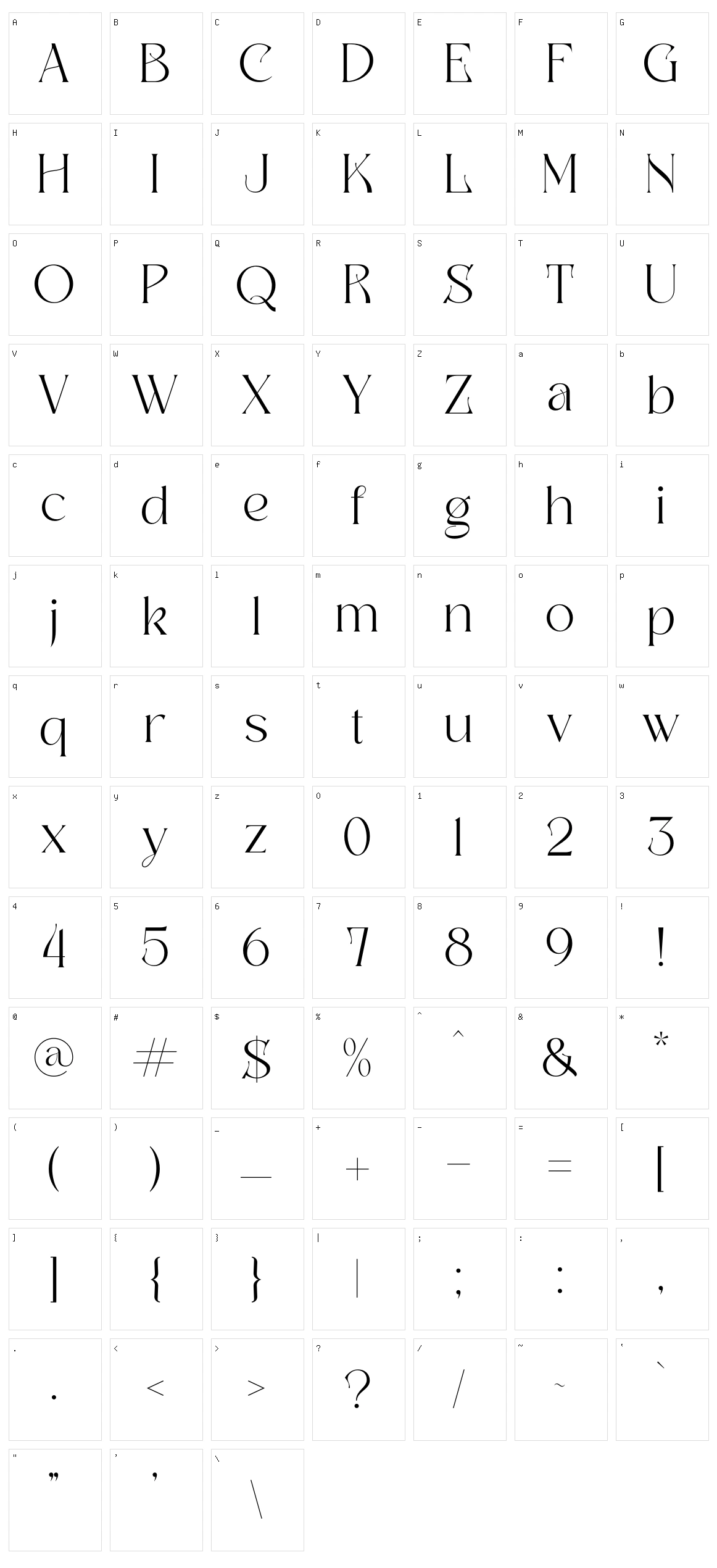 Badoga Character Set