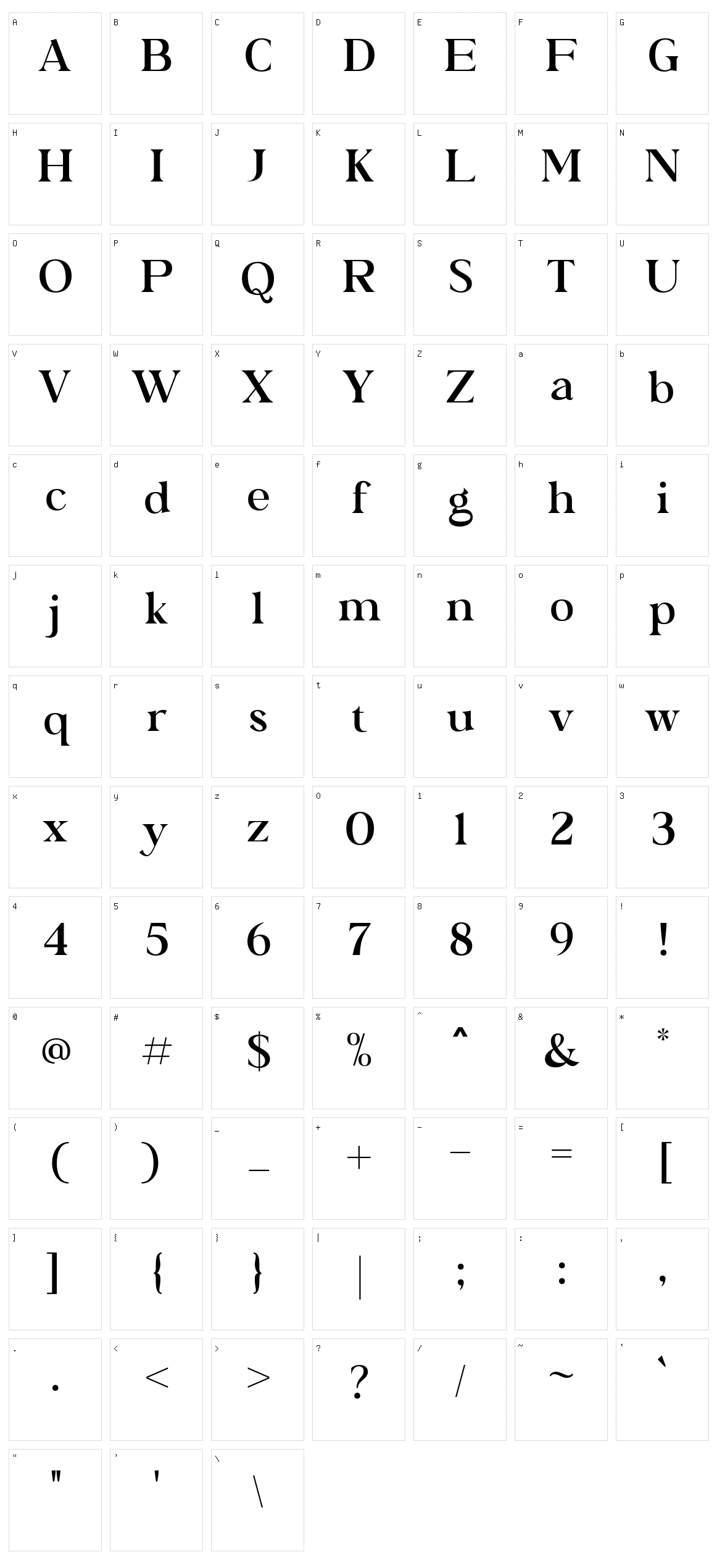 Bagator Character Set