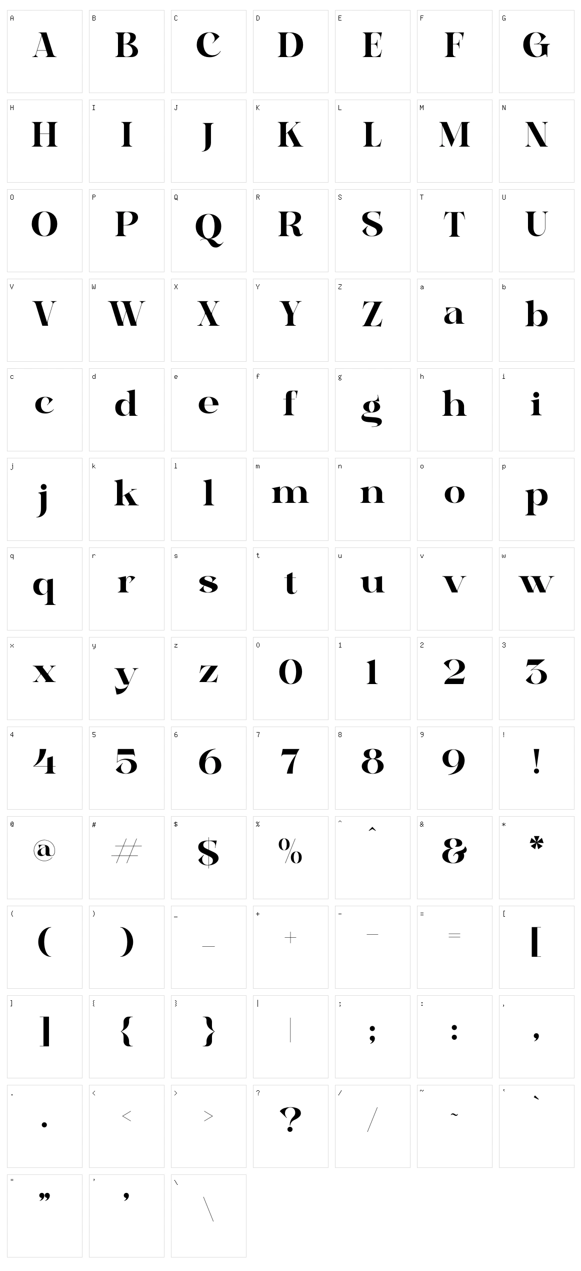 Bagife Character Set