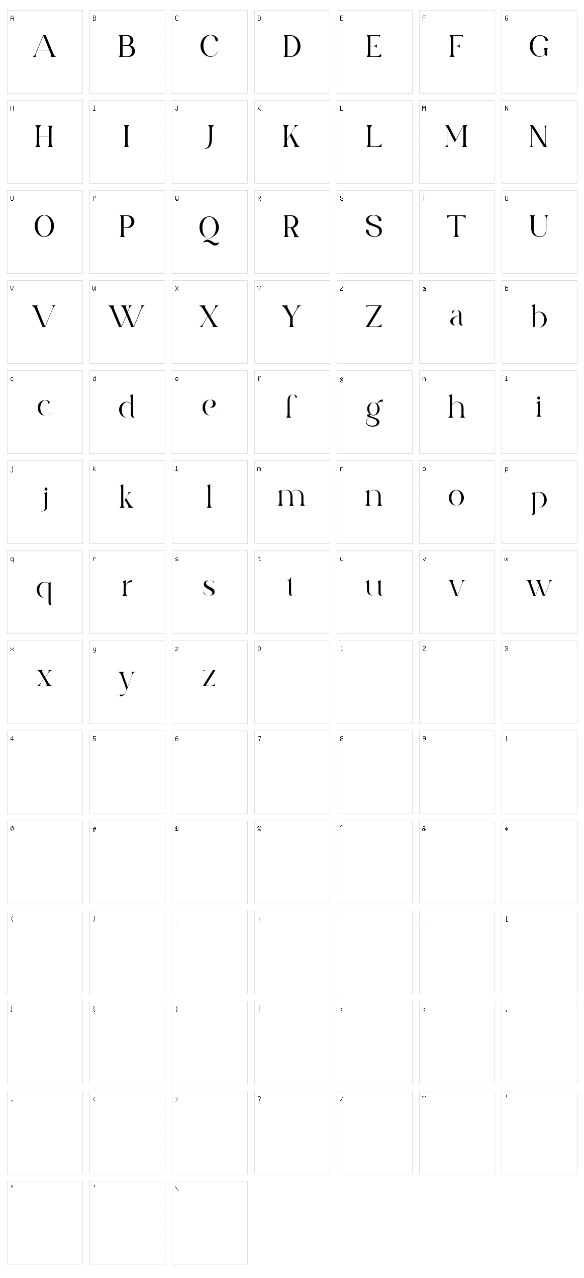 Balava Character Set