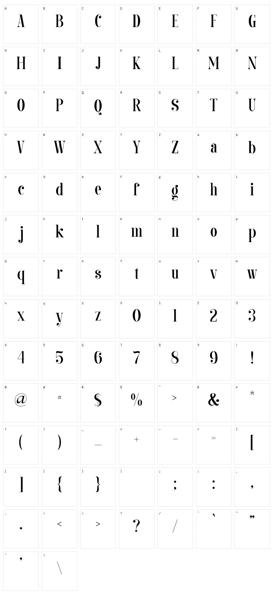 Balinesse Character Set