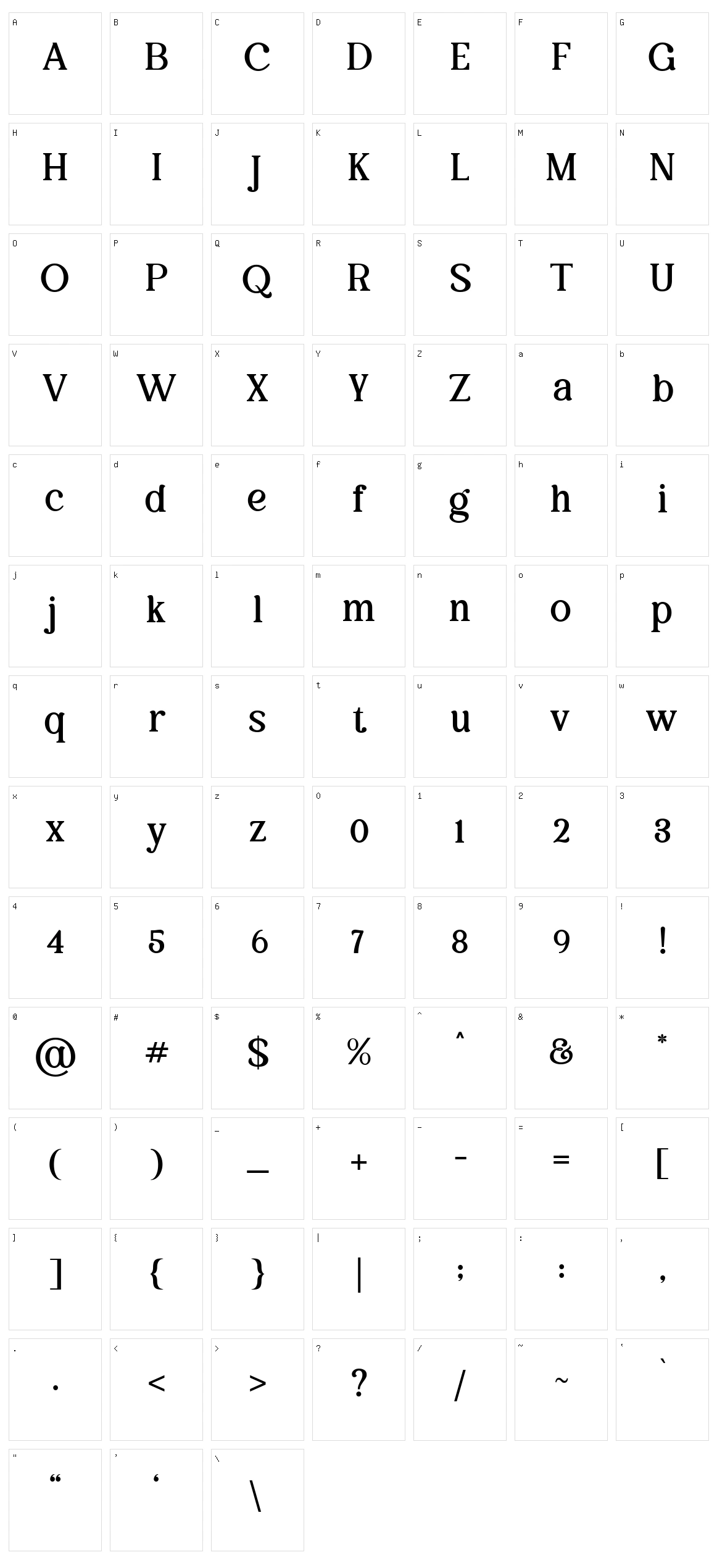 Balivia Character Set
