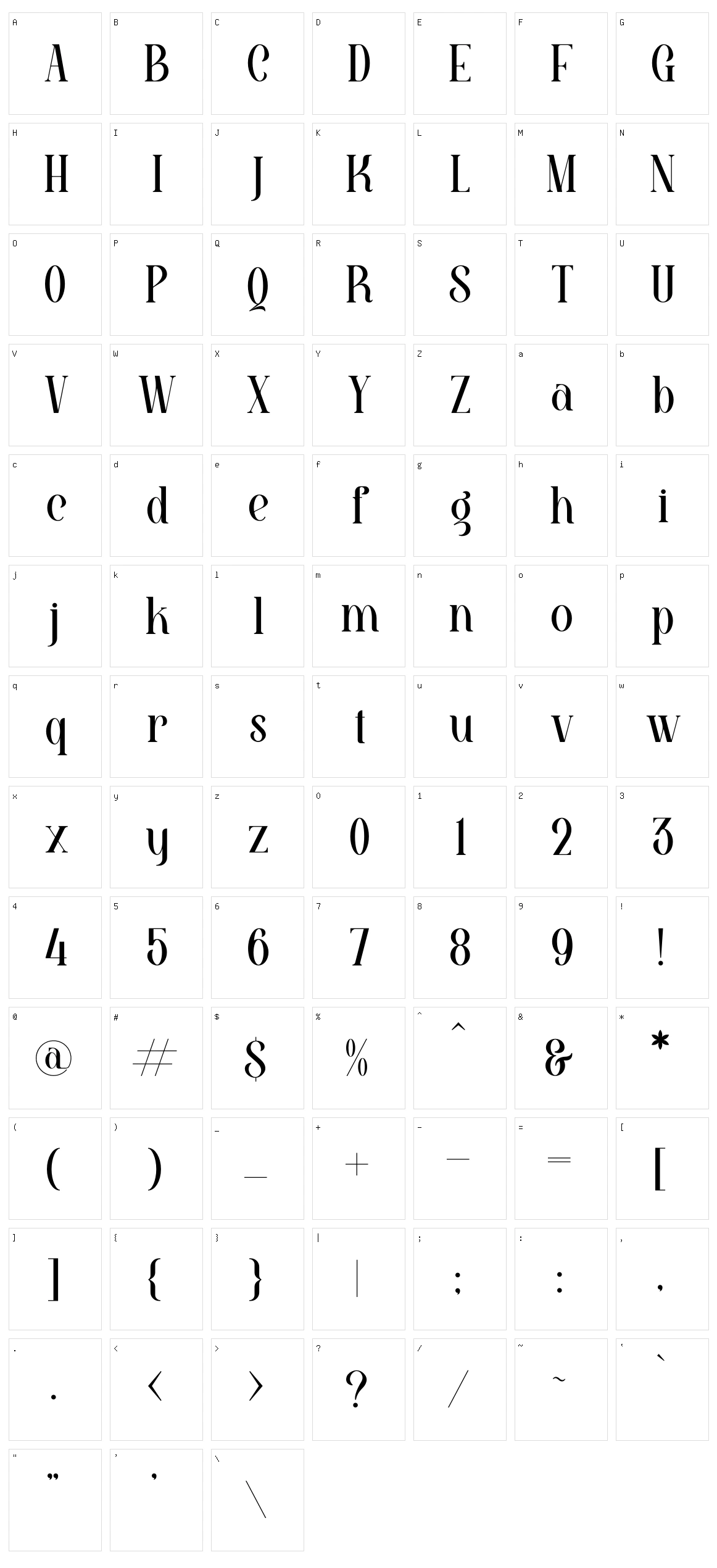 Barjiah Character Set