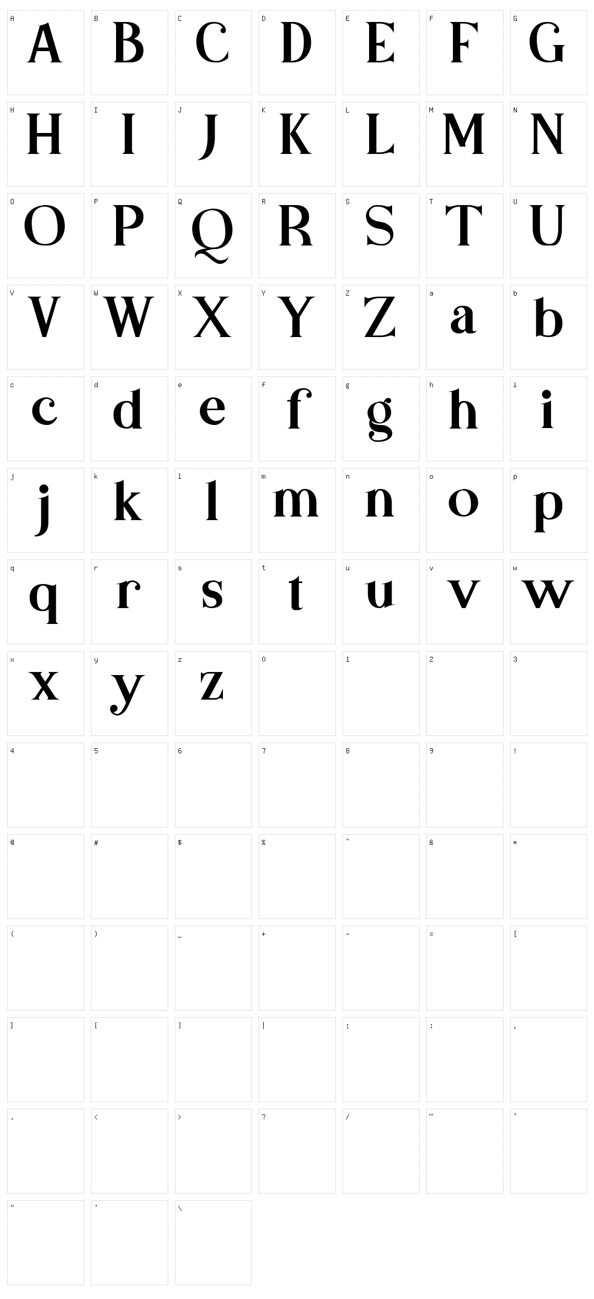 Basics Serif Character Set