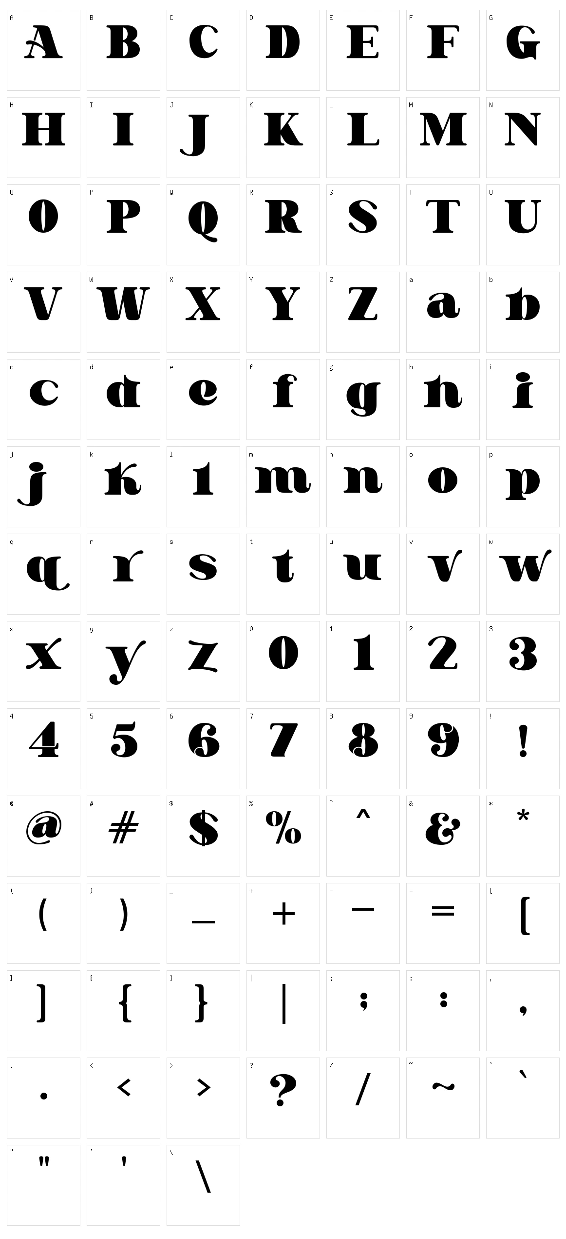 Bastro Character Set