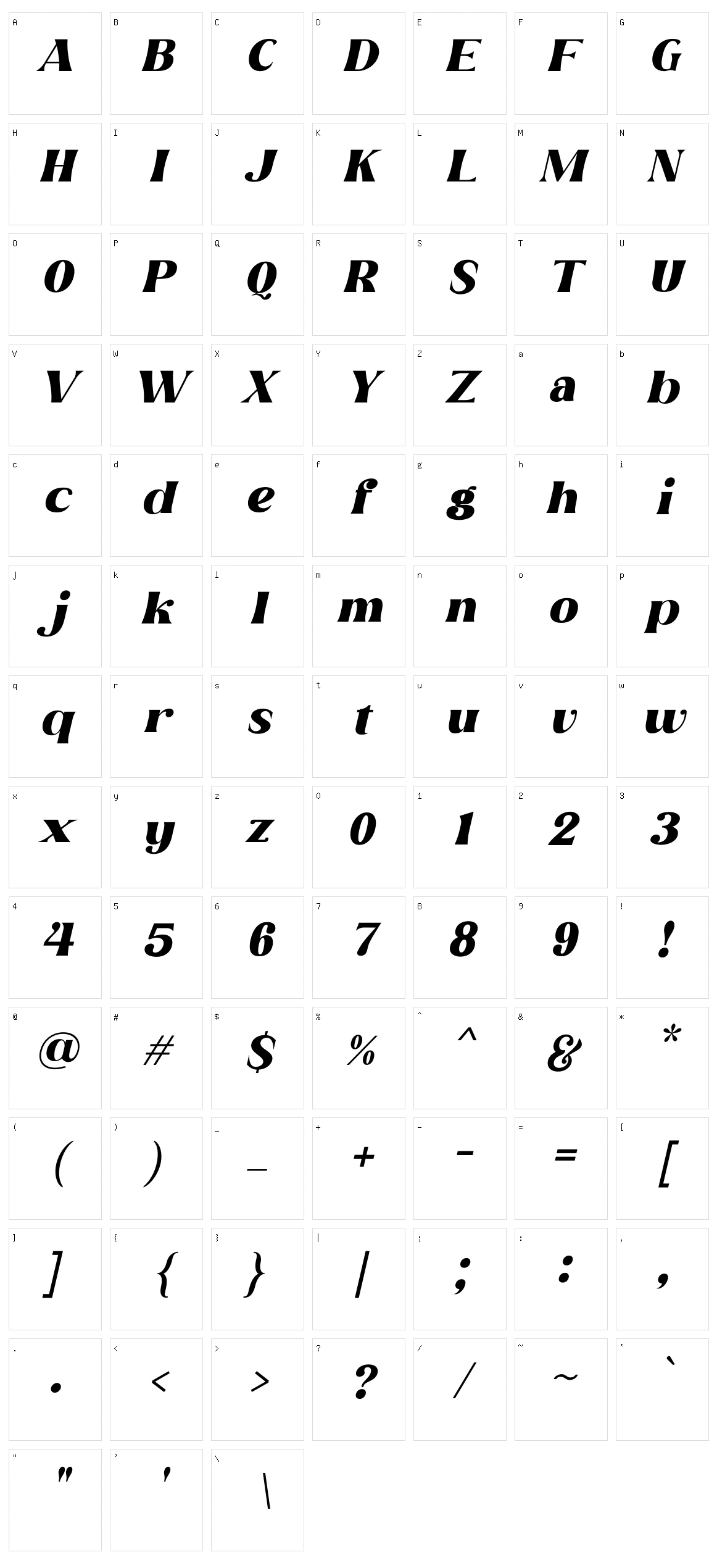 Beach Lombok Character Set