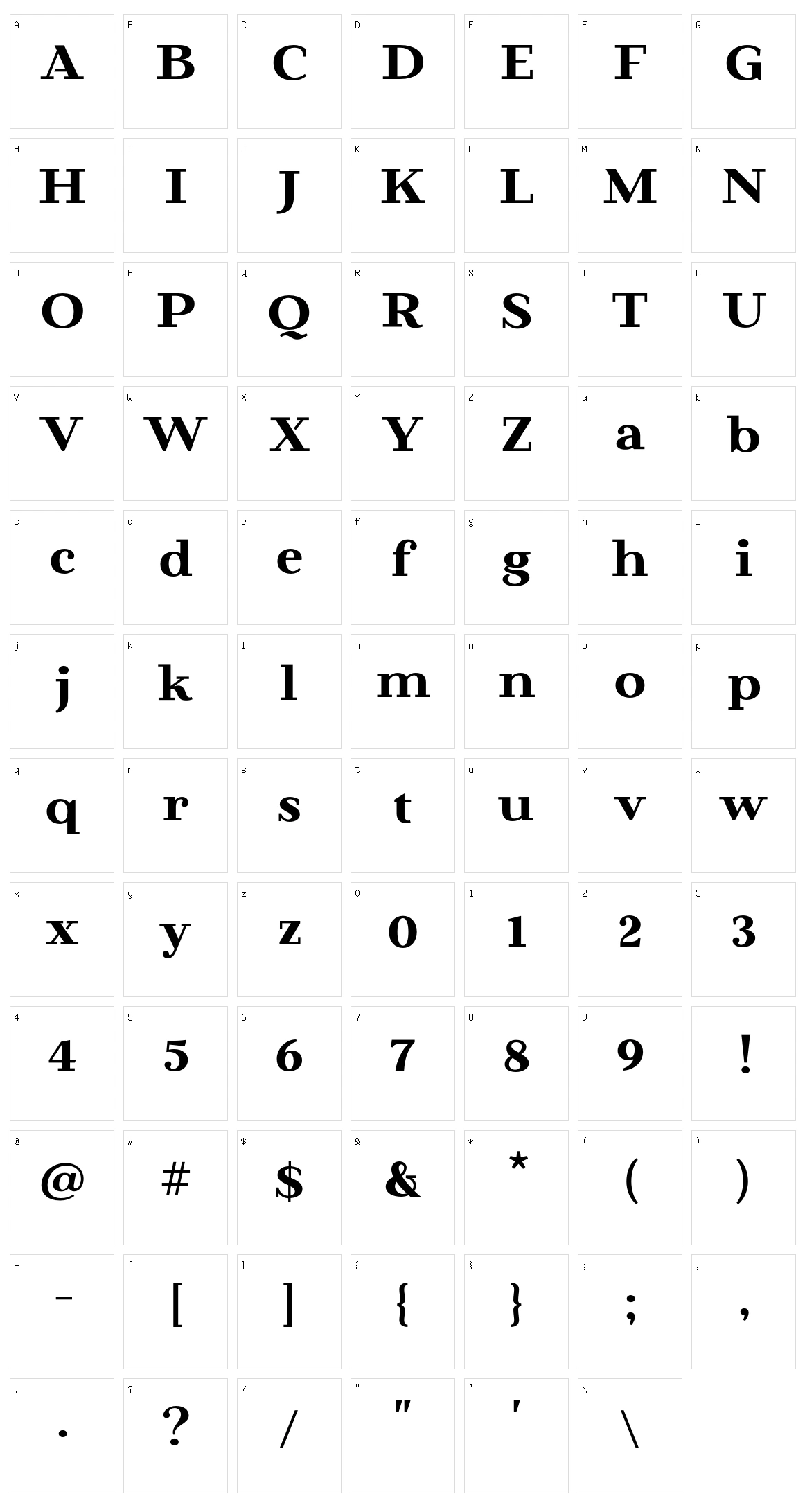 Beaumaris Character Set