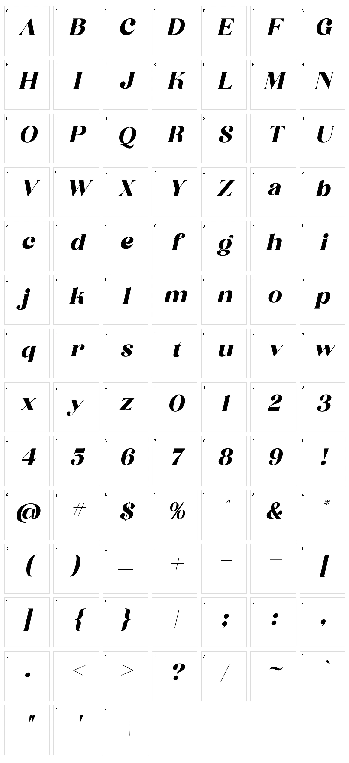 Begika Character Set