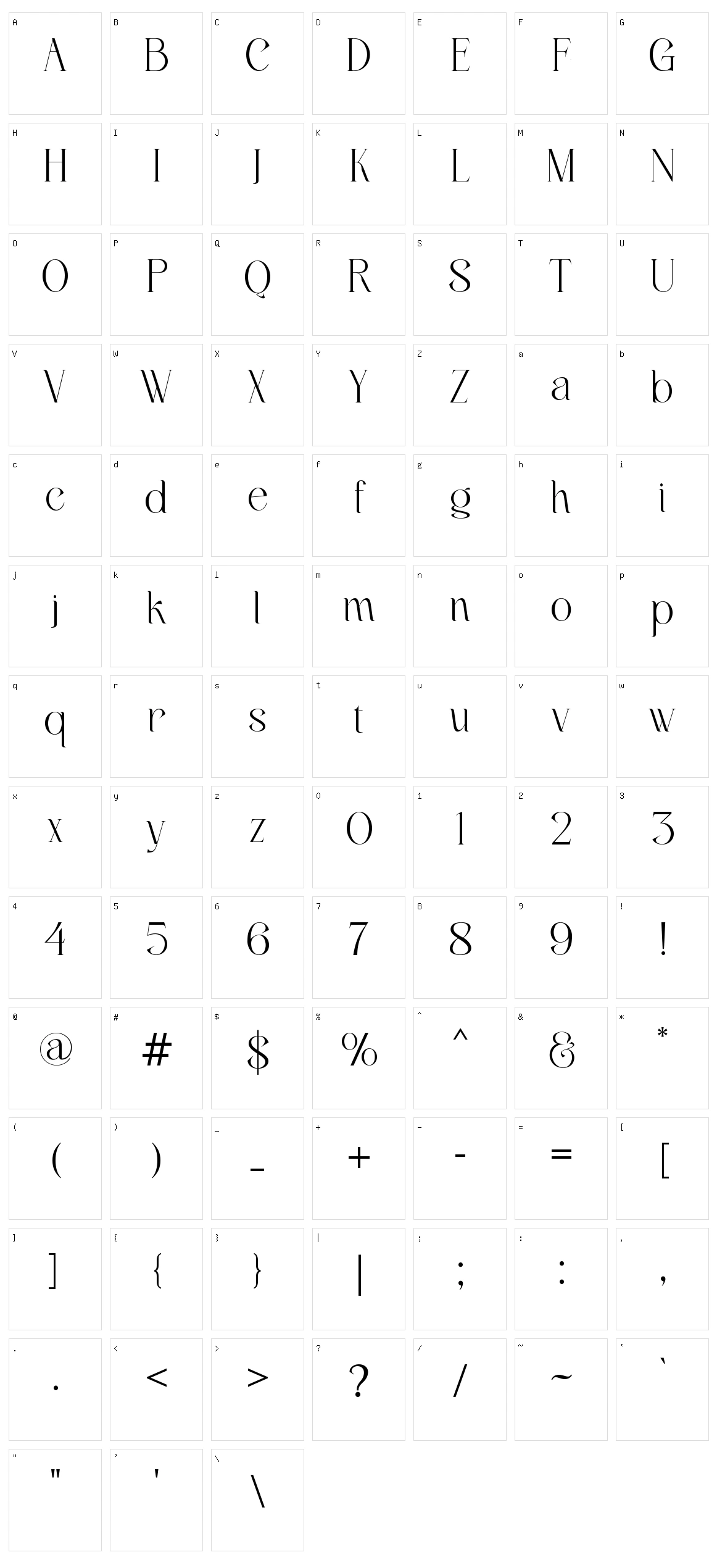 Belarost Character Set