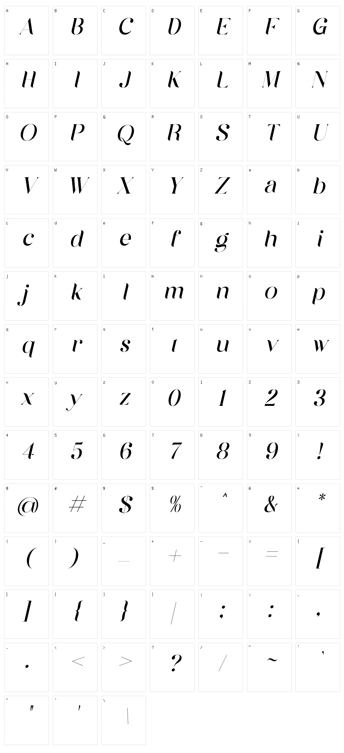 Belianty Elesha Character Set