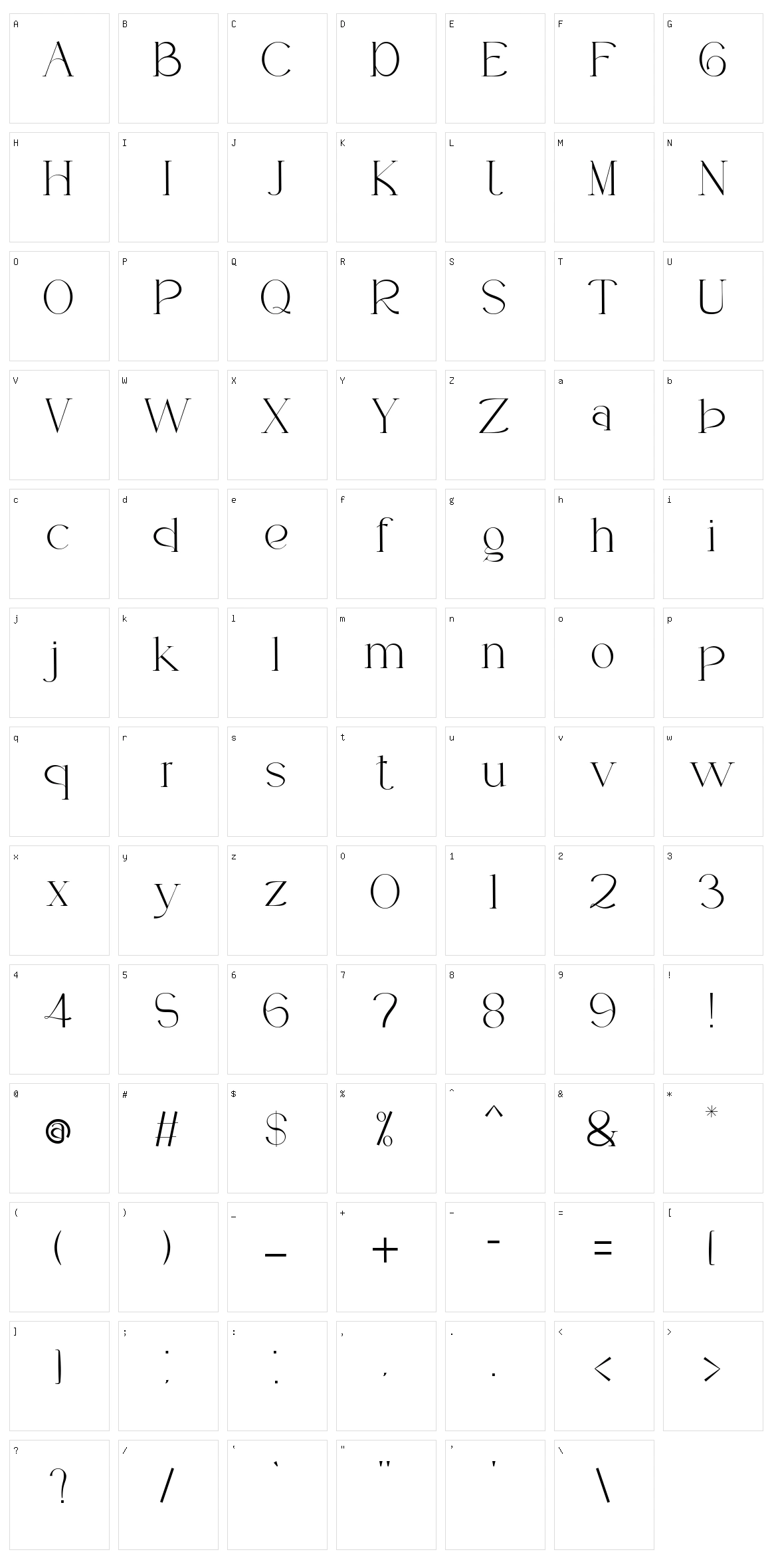 Benaya Character Set