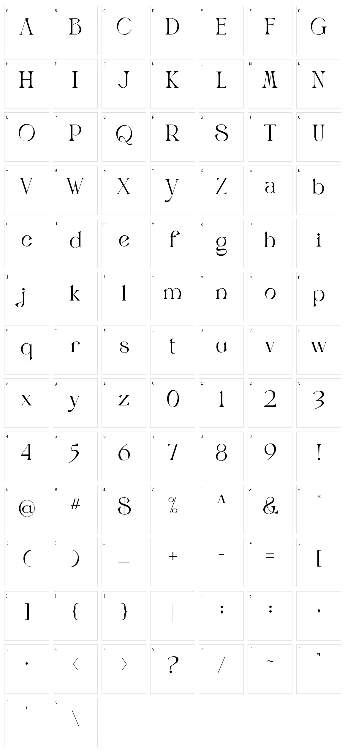 Benjola Character Set