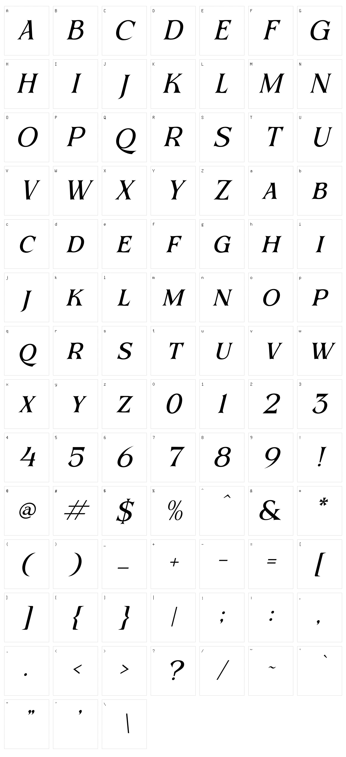 Beqiner Character Set