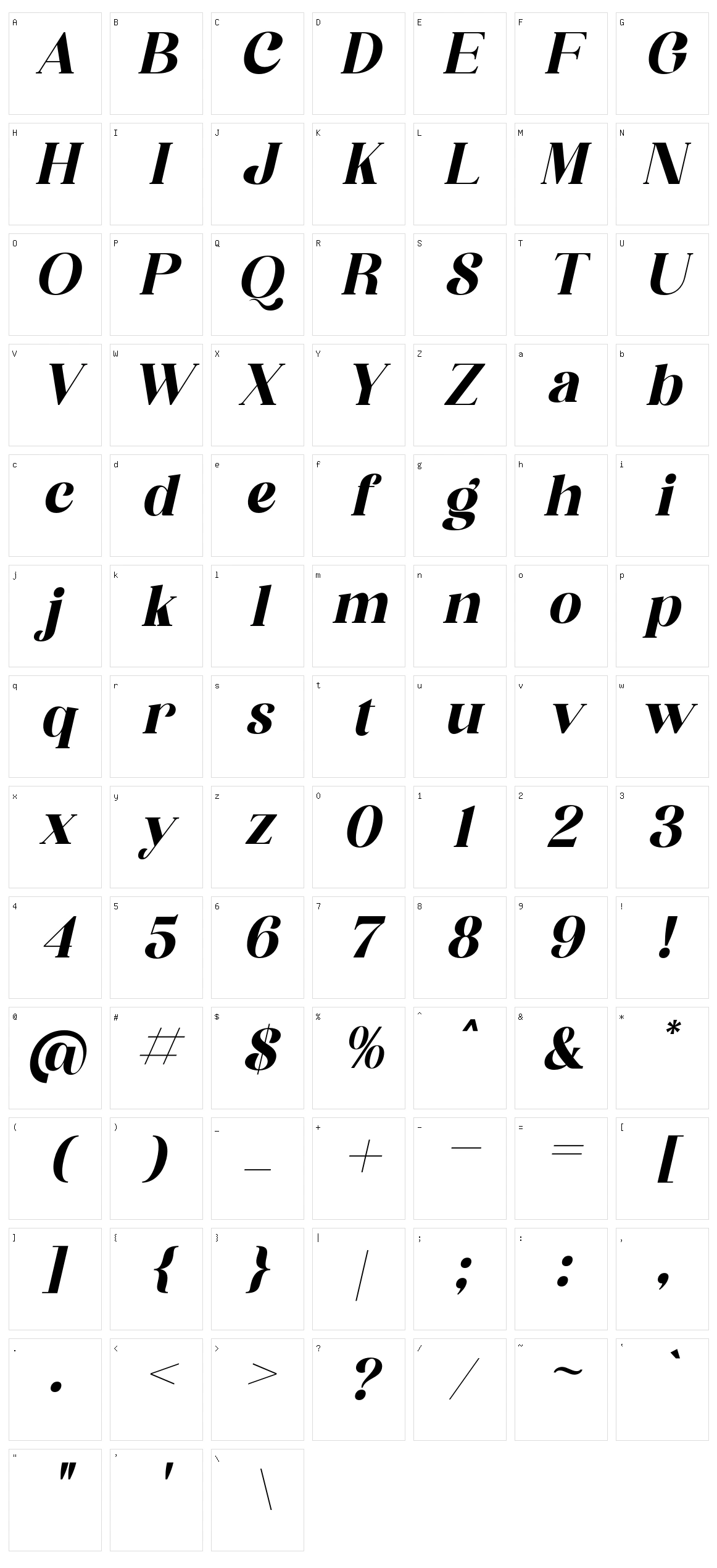 Bergante Character Set