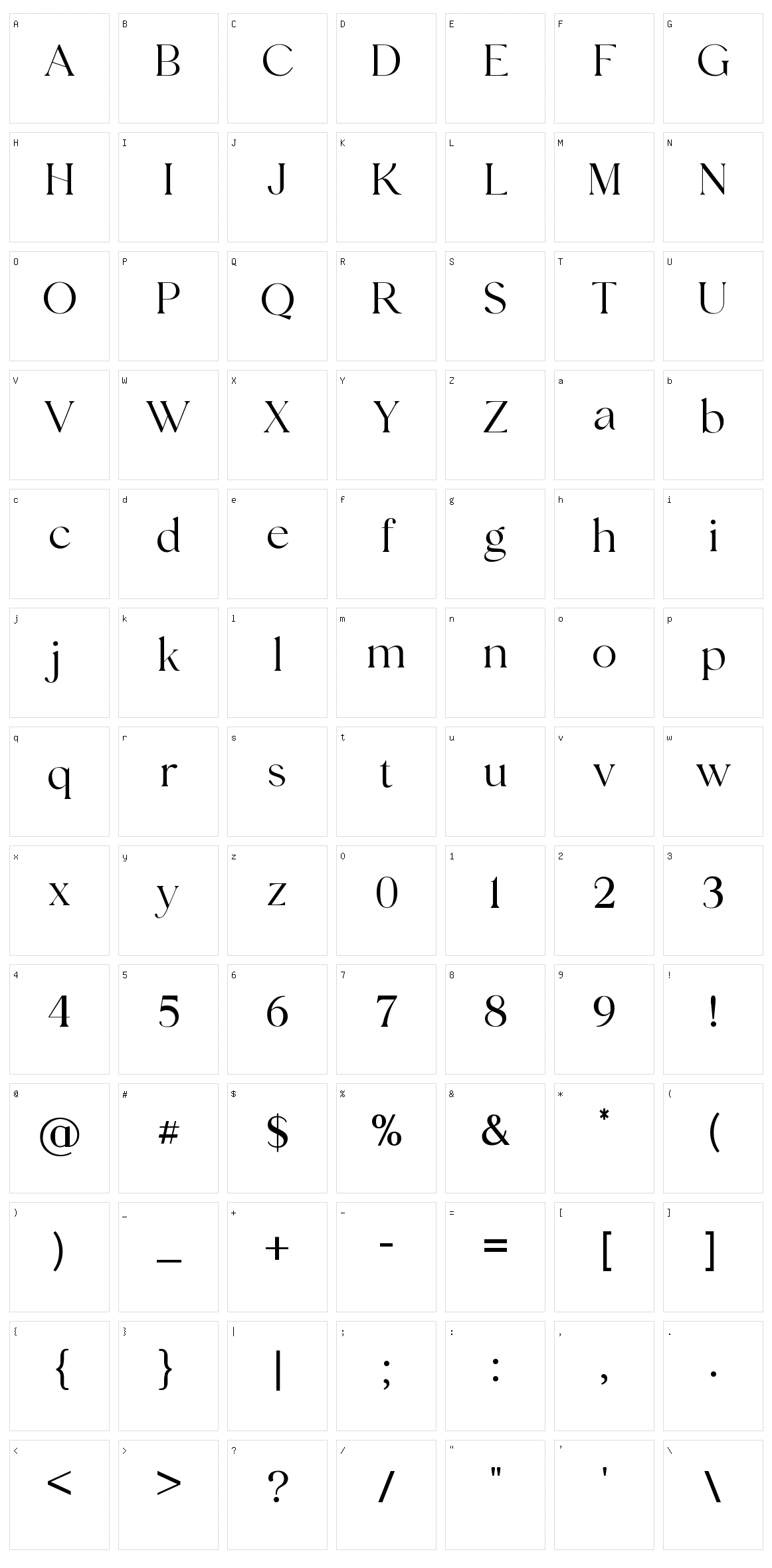 Bernadine Aleyshia Character Set