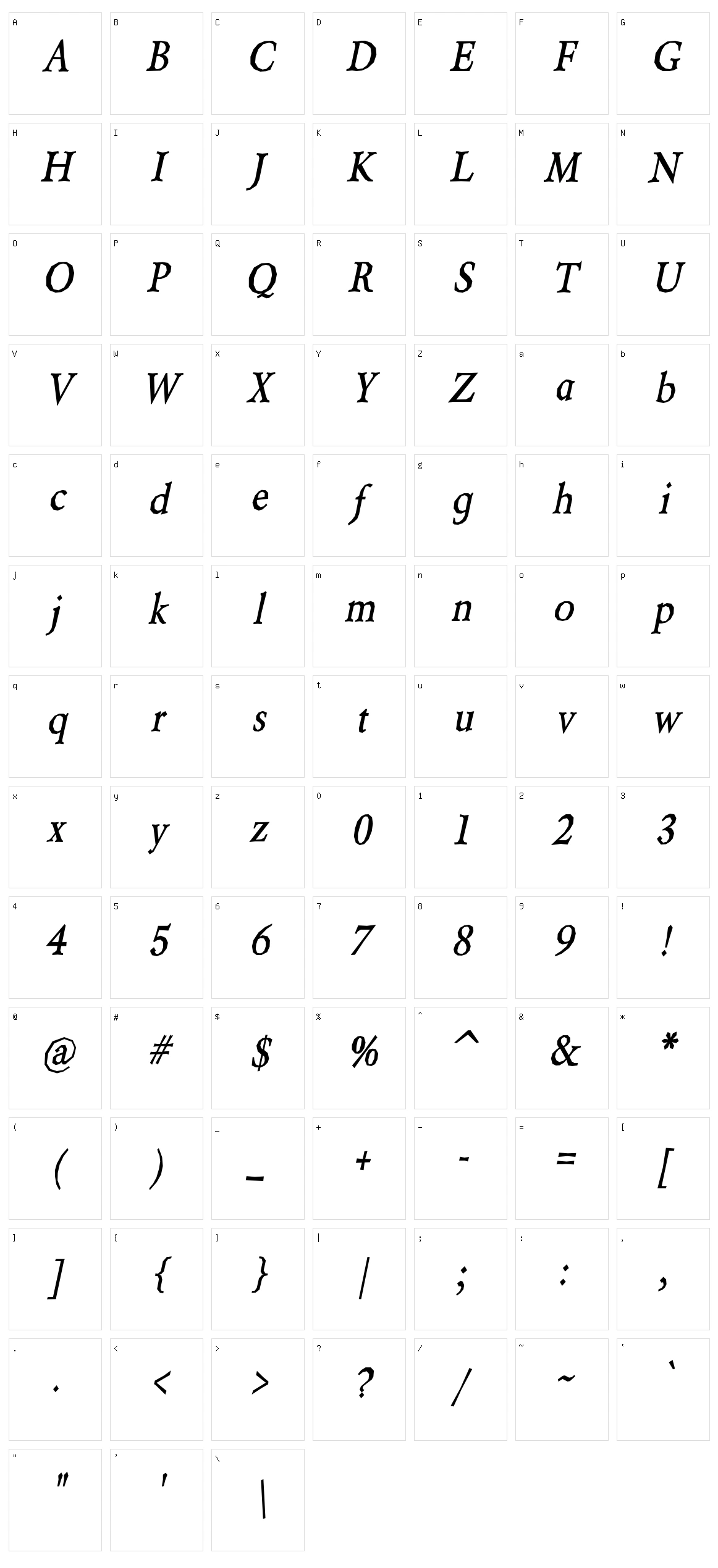 Berylium Character Set
