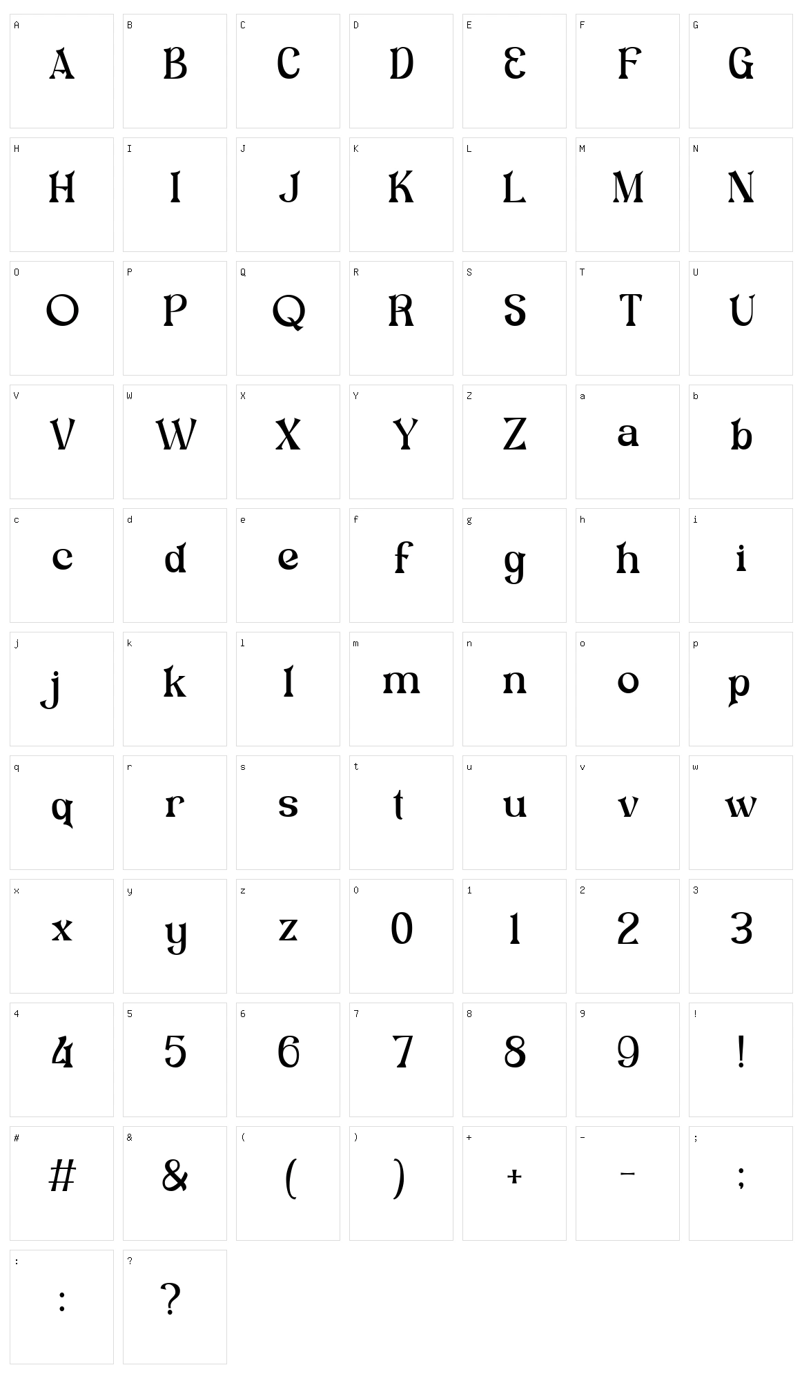 Bestari Character Set