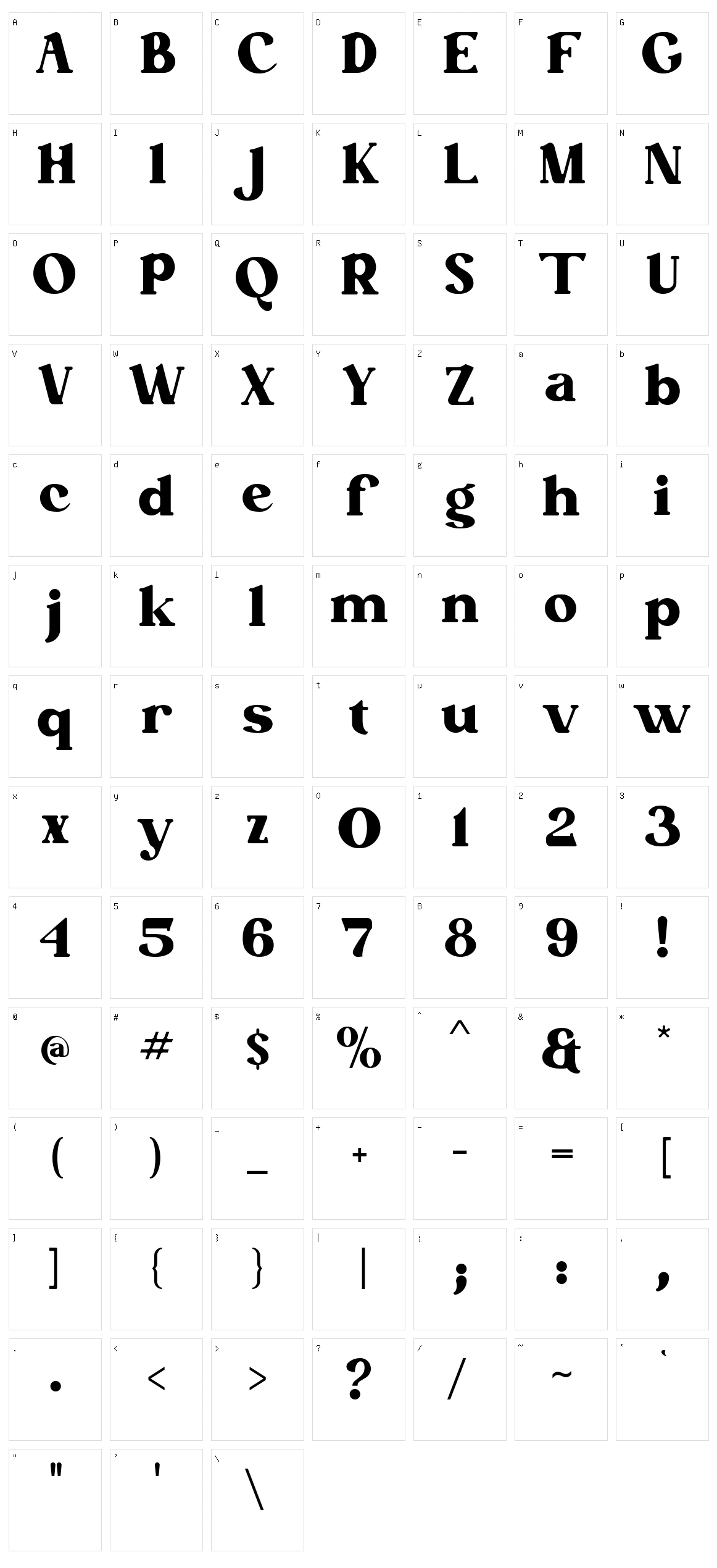 Betofin Character Set