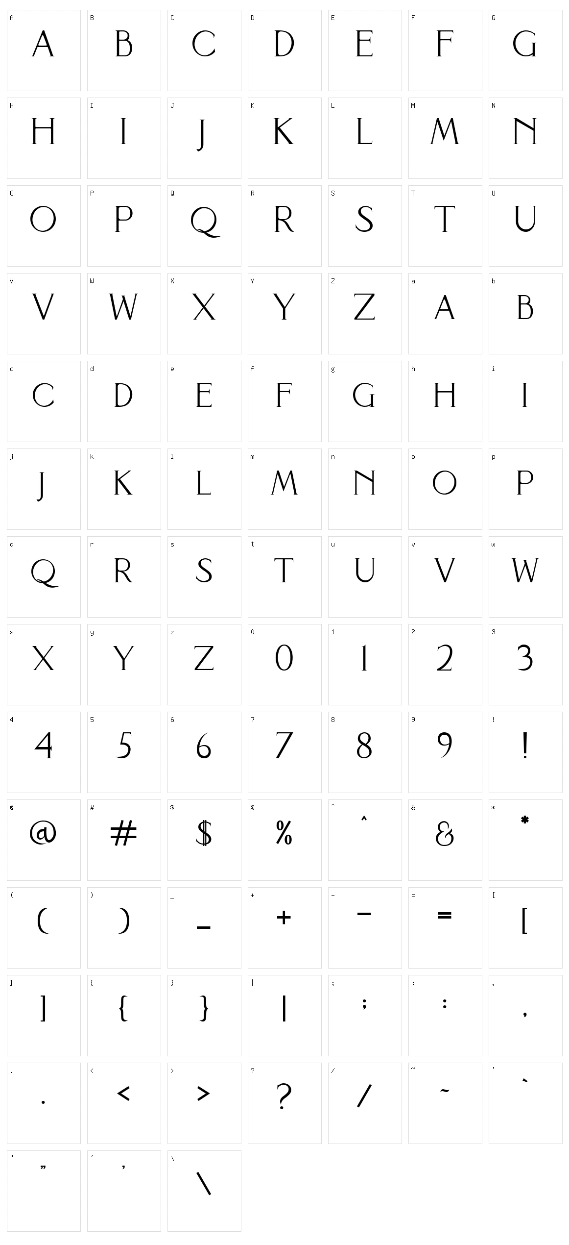 Bhineka Character Set