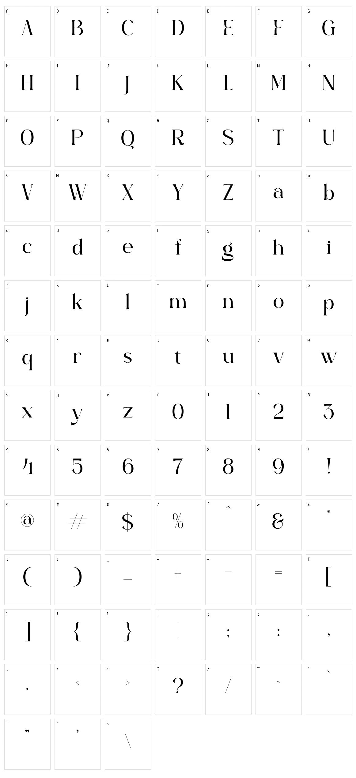 Bilagike Character Set