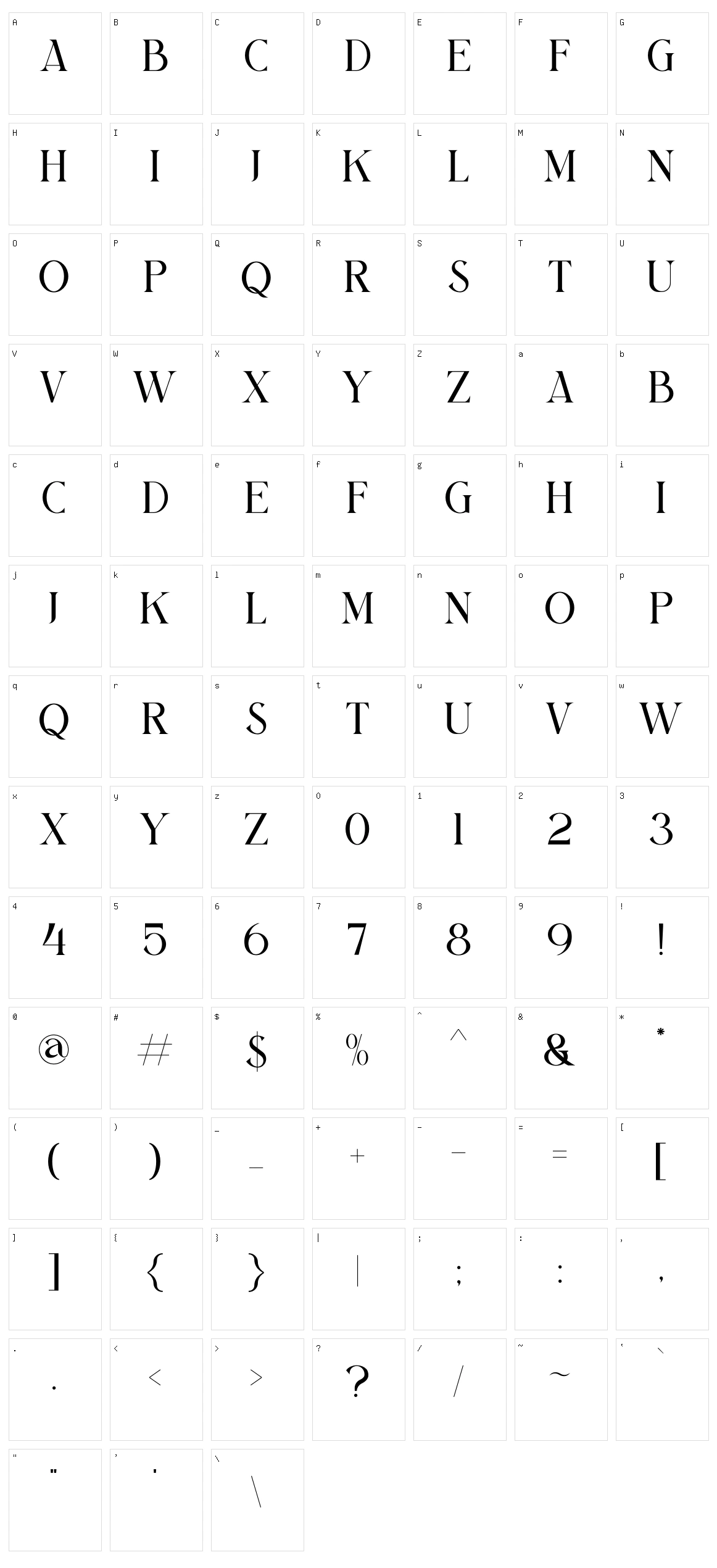 Bilargy Character Set