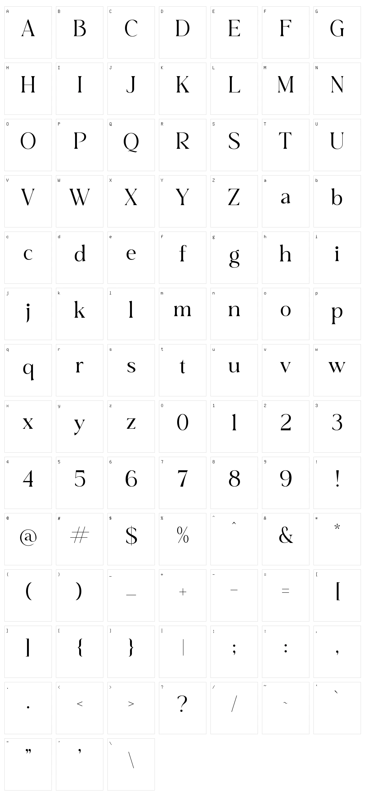 Biospace Character Set