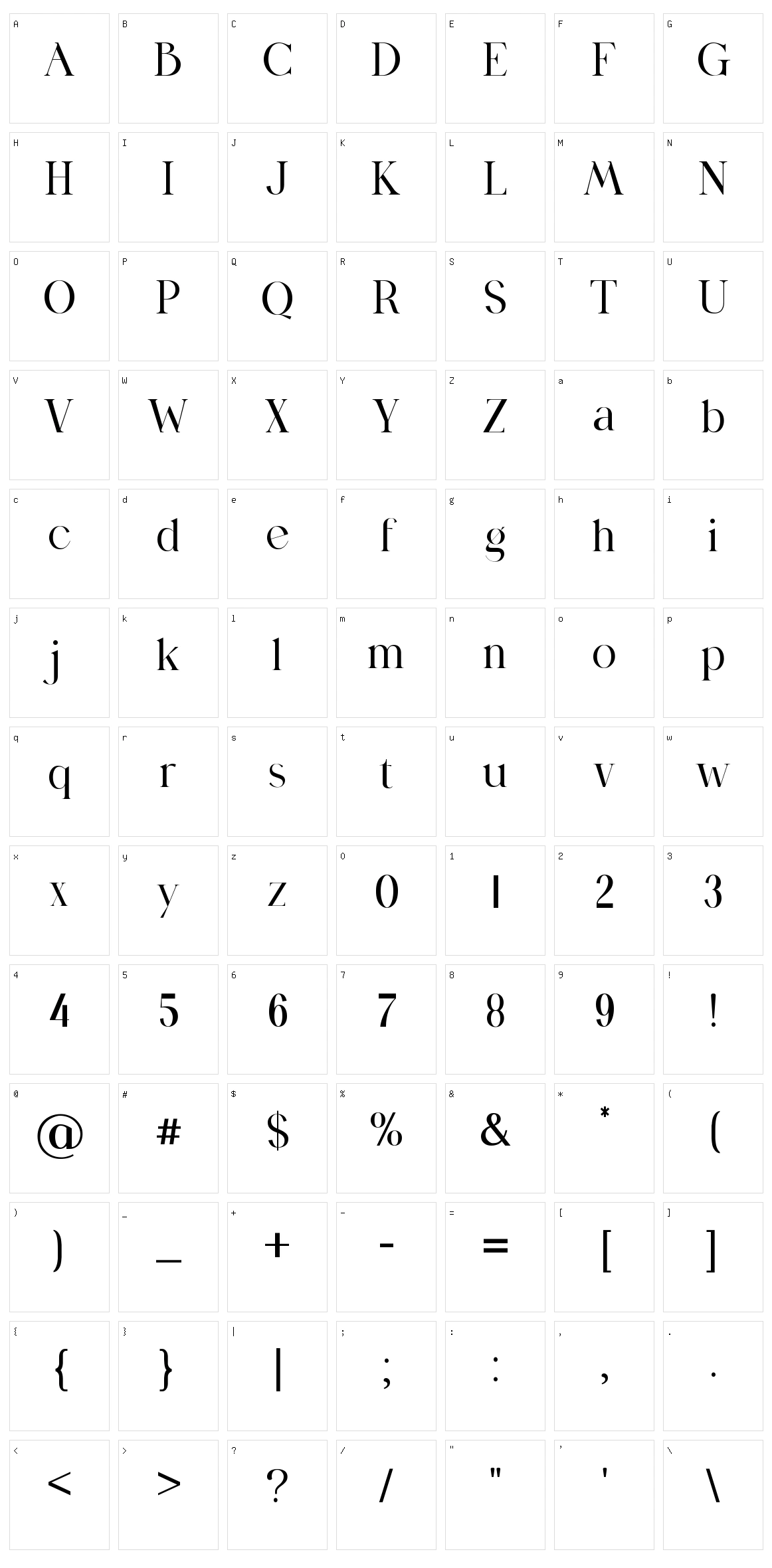 Birgine Character Set