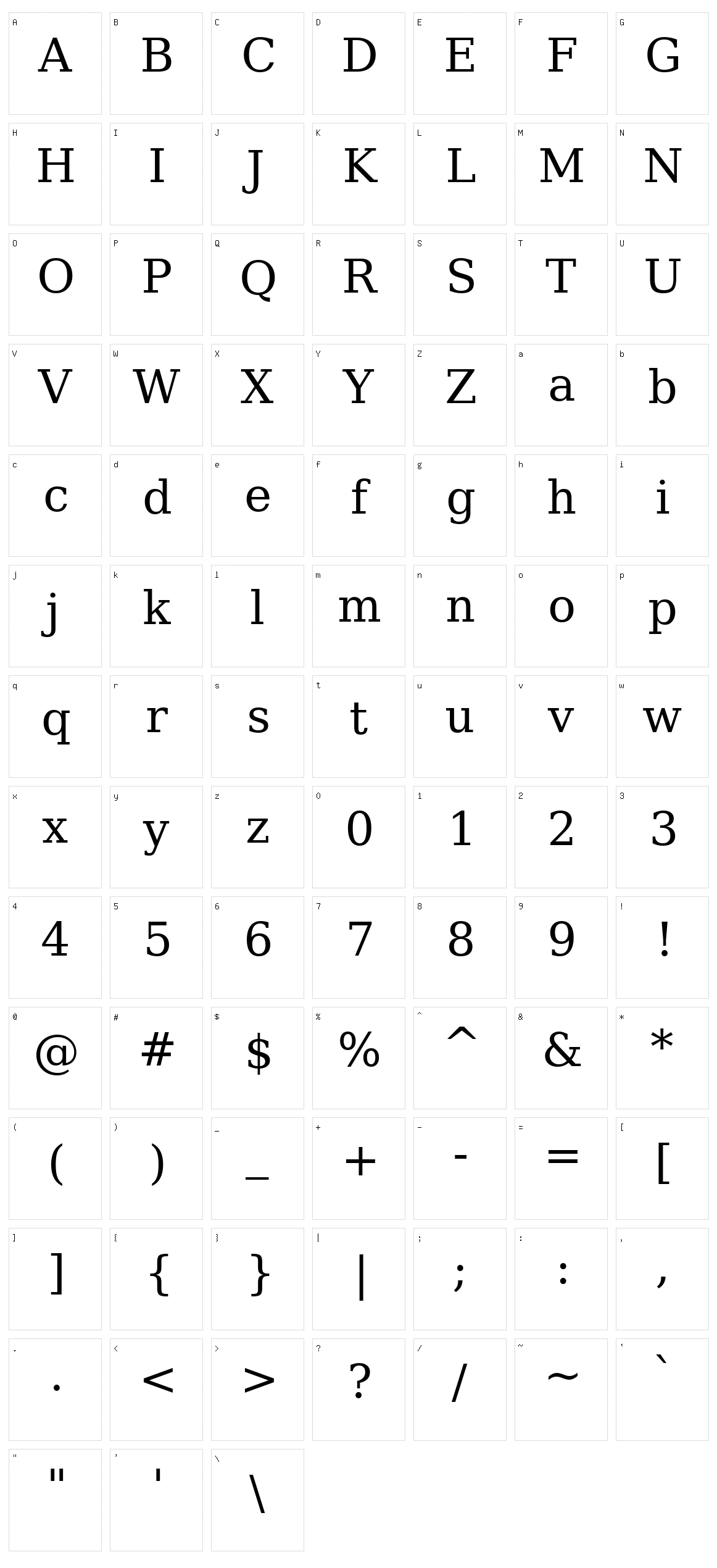 Bitstream Vera Serif Character Set