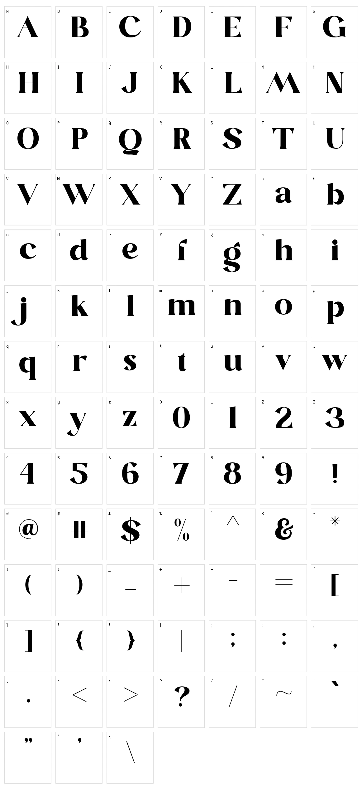 Blastula Character Set