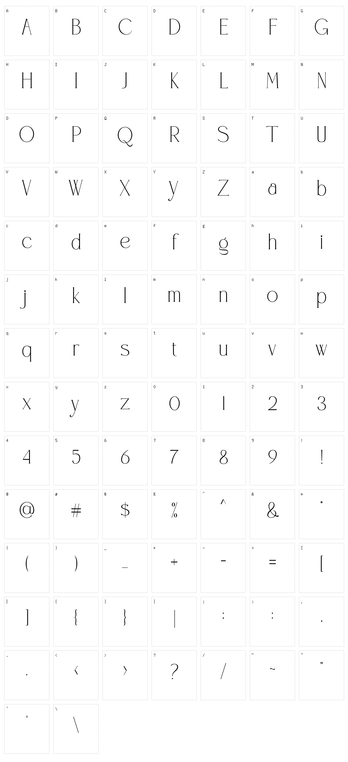 Blosvet Character Set